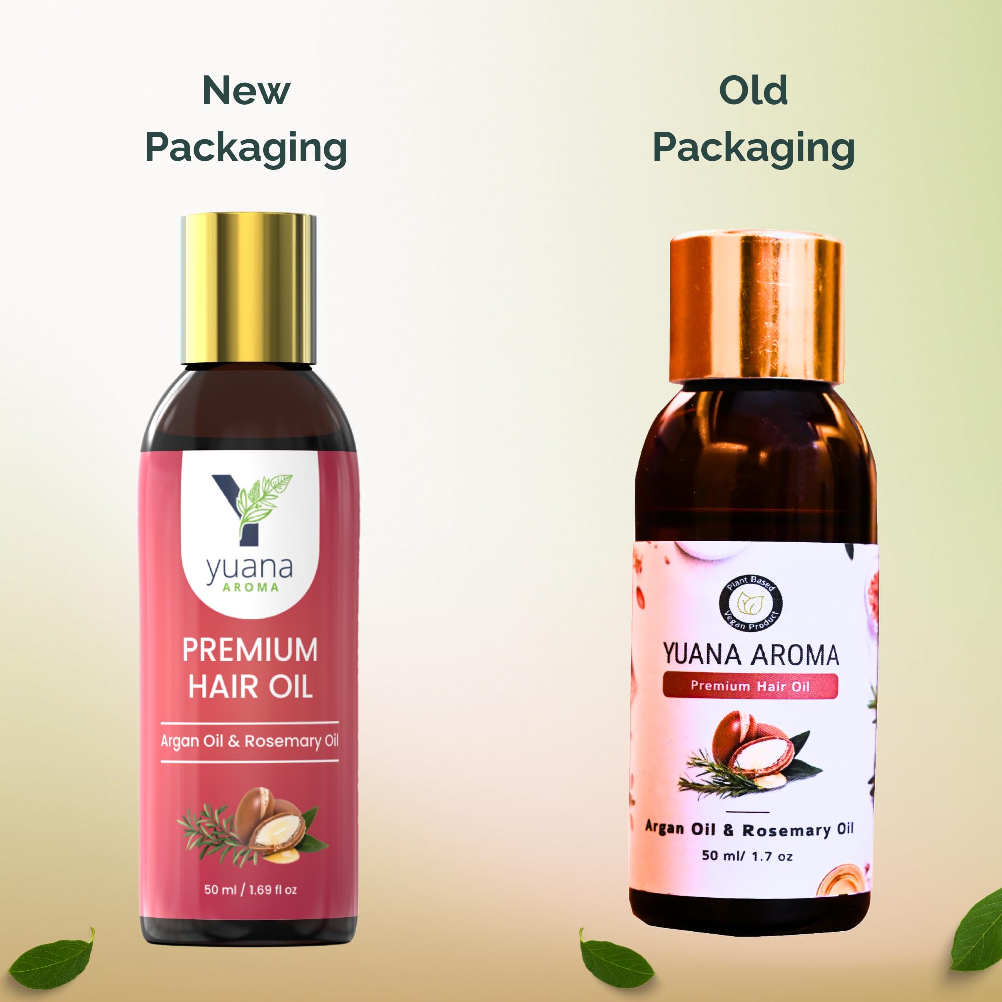 Yuana Aroma Premium Hair Growth Oil with Argan & Rosemary - 100% Natural Treatment for Hair Loss Control & Frizz Reduction (50ml) | Perfect for Daily Scalp Massage & Damaged Hair Repair