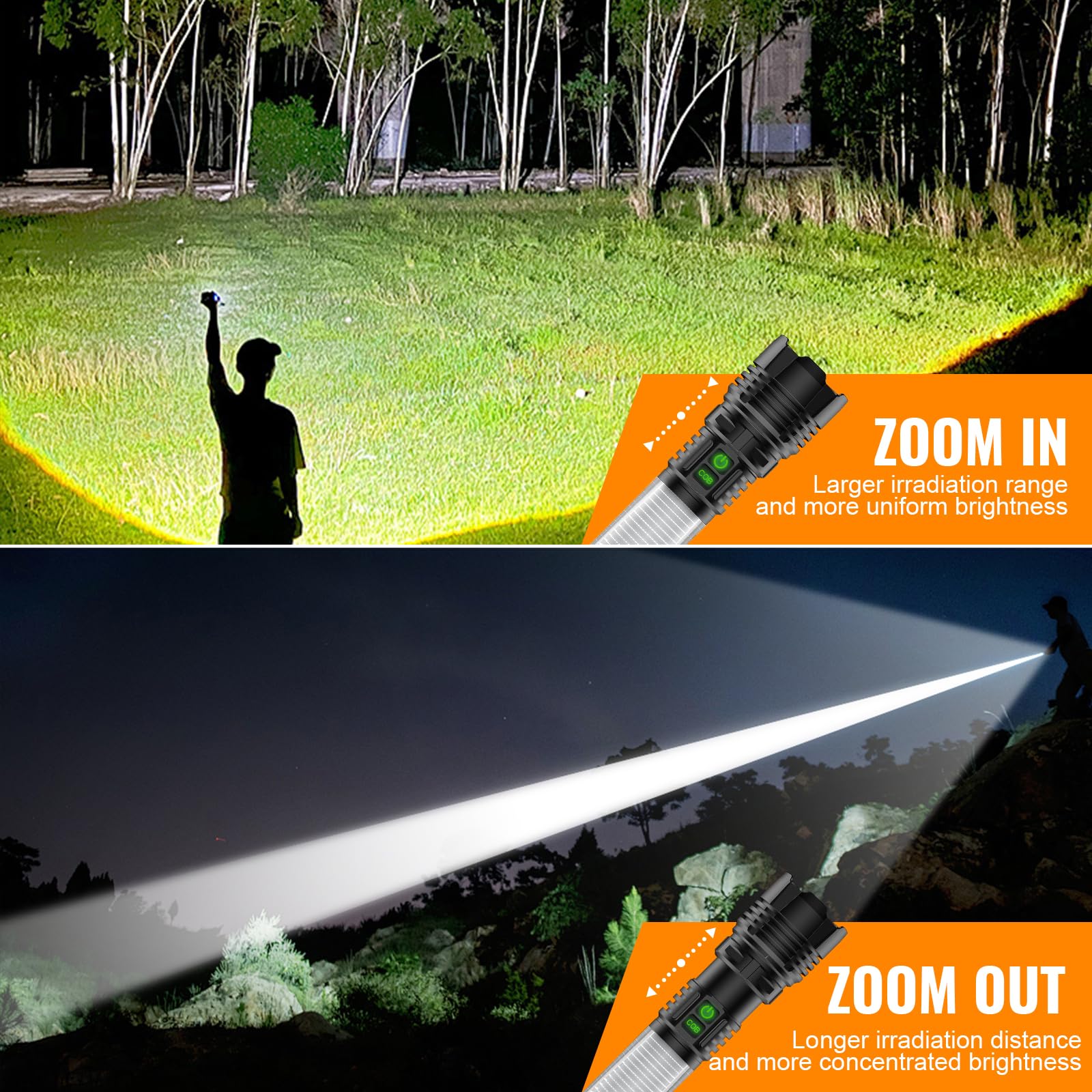 Super Bright LED Flashlight 100000 Lumens - Waterproof Zoomable for Camping & Hiking