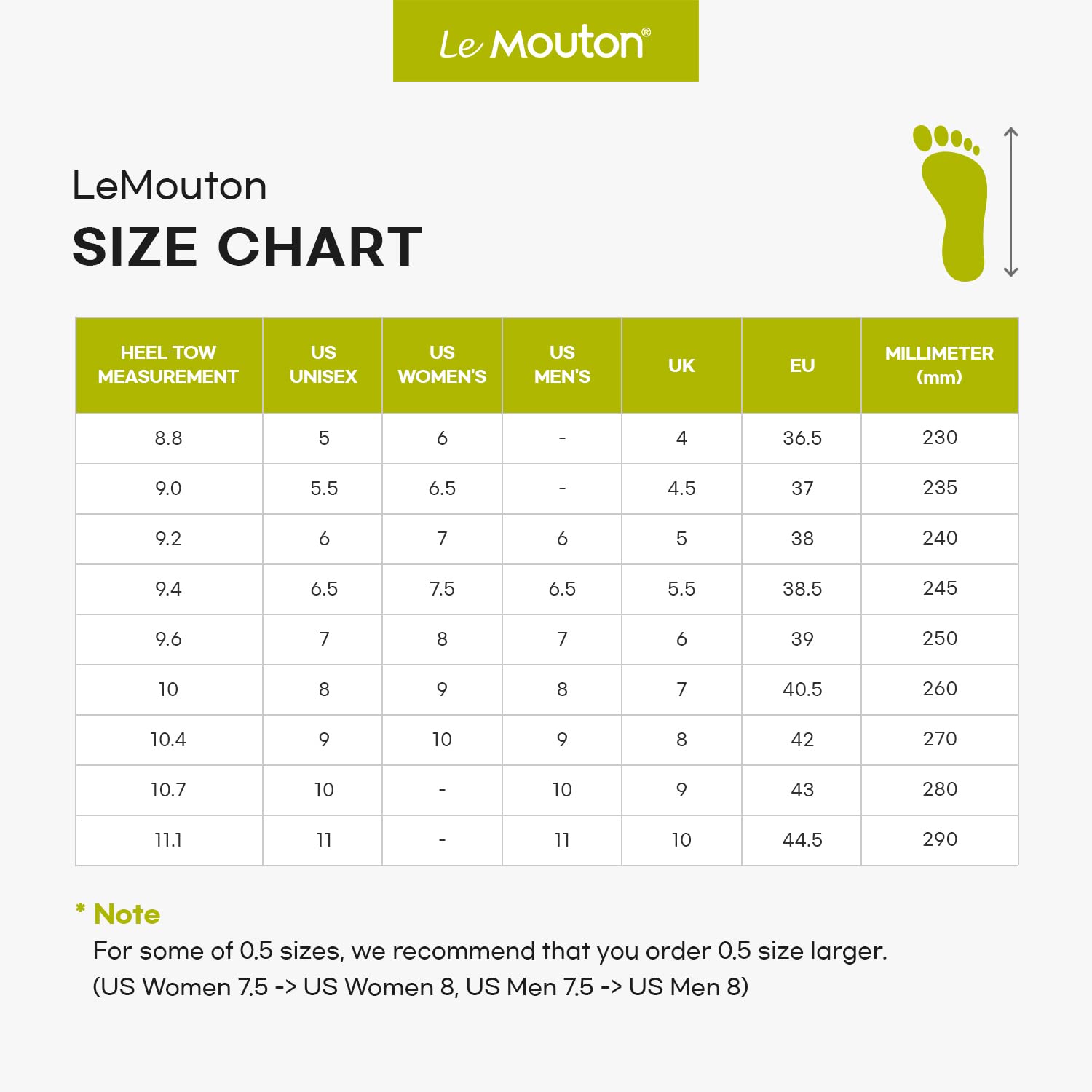 LE MOUTON Mate Merino Wool Comfortable Walking Shoes for Men & Women | Eco-Friendly Lightweight Platform Sneakers | Breathable Fashion Shoes for Travel, Work & Everyday Wear