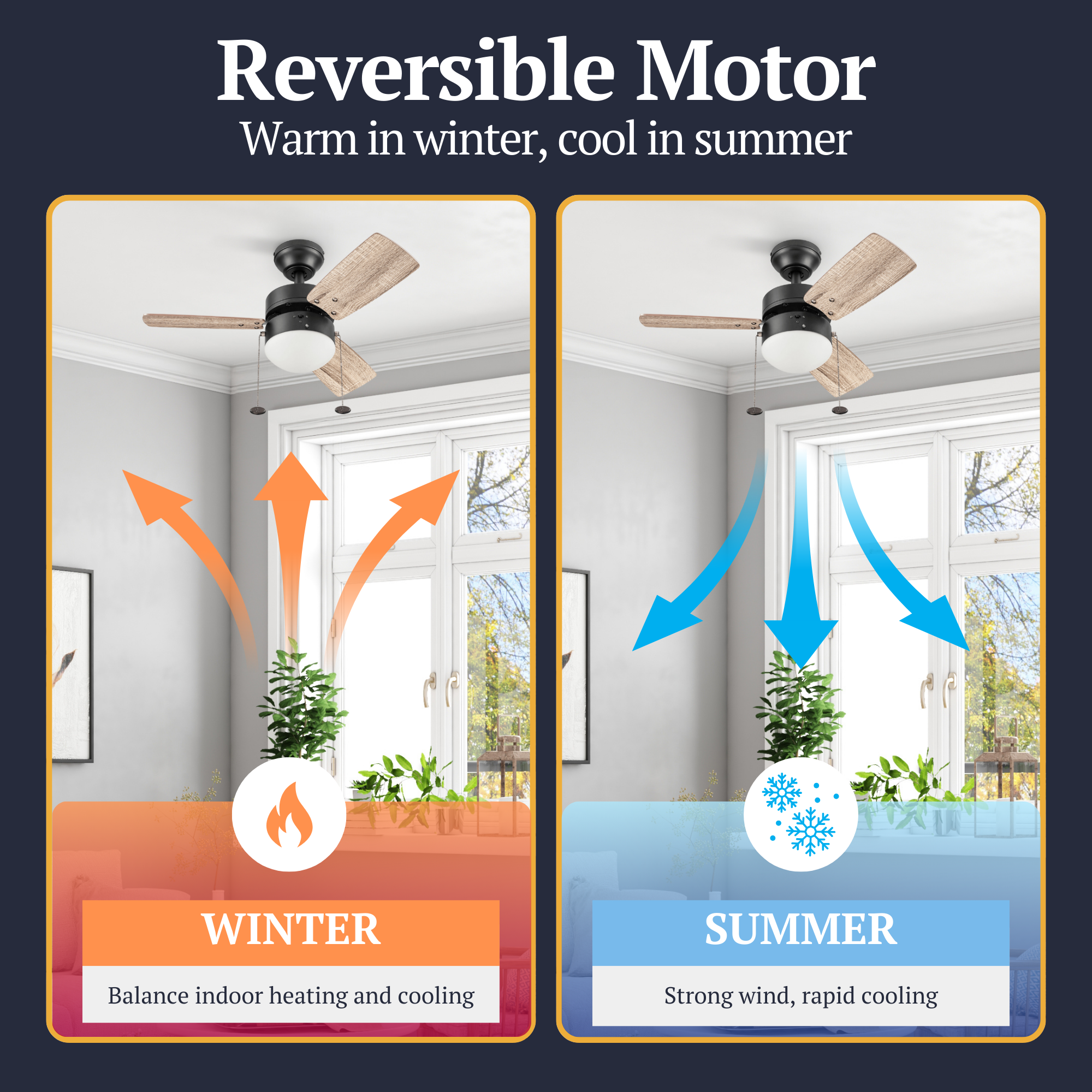 30 Inch Rawling Espresso Ceiling Fan with Pull Chain - Modern Indoor Ceiling Fan for Living Room, Bedroom, and Office - Energy Efficient Quiet Operation