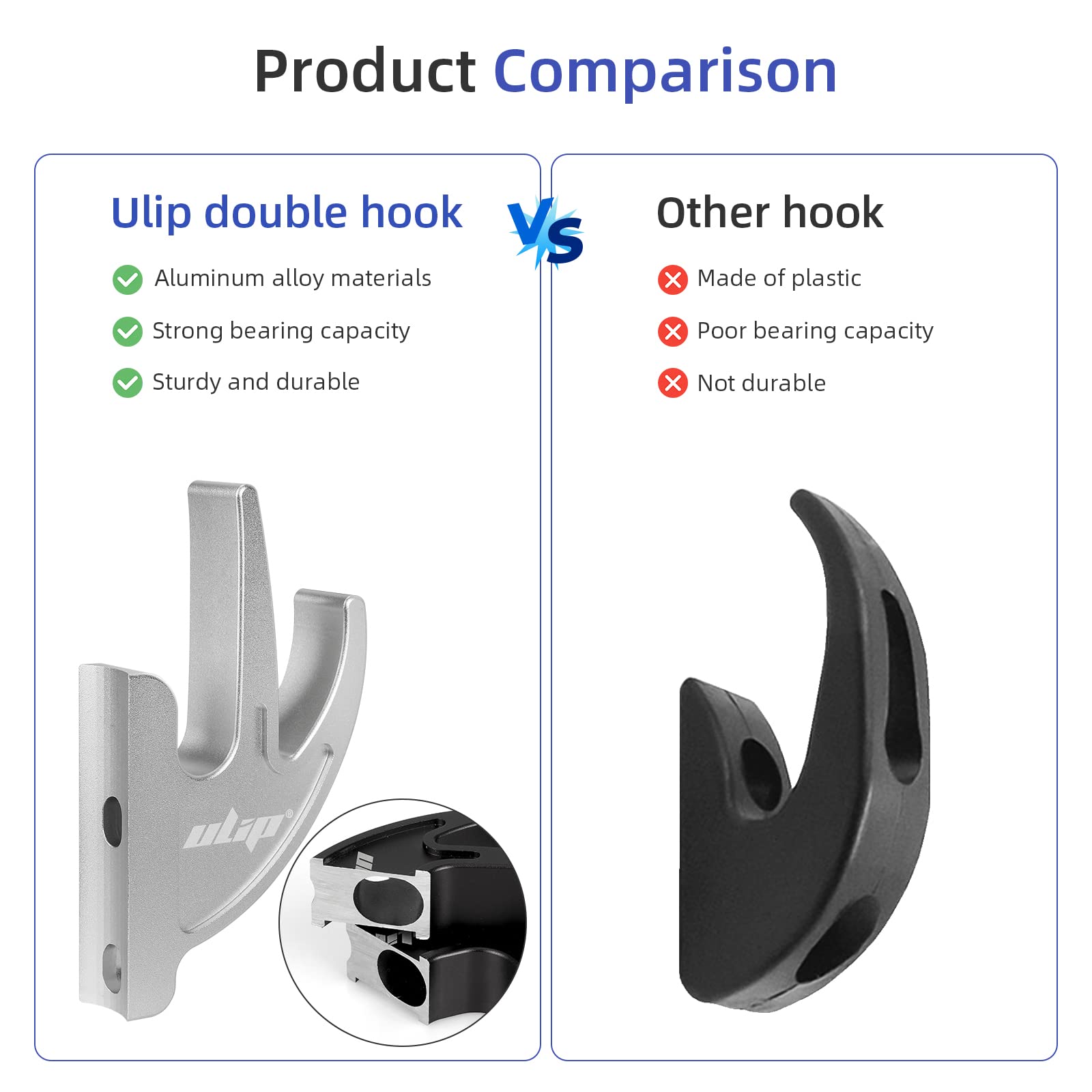 Ulip Scooter Double Front Hook - Aluminum Carrying Hook & Handy Hanger with M5 Screws for Xiaomi M365 Pro/MI3/1S Scooters - Perfect for Commuting, Shopping & Urban Transport
