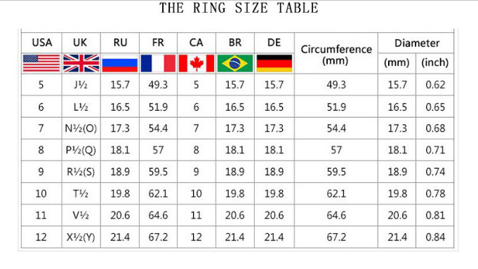 Exquisite Zircon Rings for Women - Elegant Cubic Zirconia Jewelry for Engagement, Wedding & Everyday Wear | Perfect Gift for Her