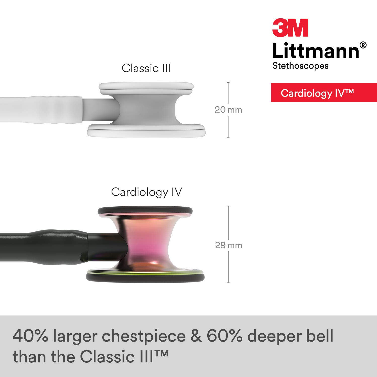 3M Littmann Cardiology IV Diagnostic Stethoscope - 6165 Model with 2X Louder Sound*, Lightweight Design**, Rainbow-Finish Stainless Steel Chestpiece, 27