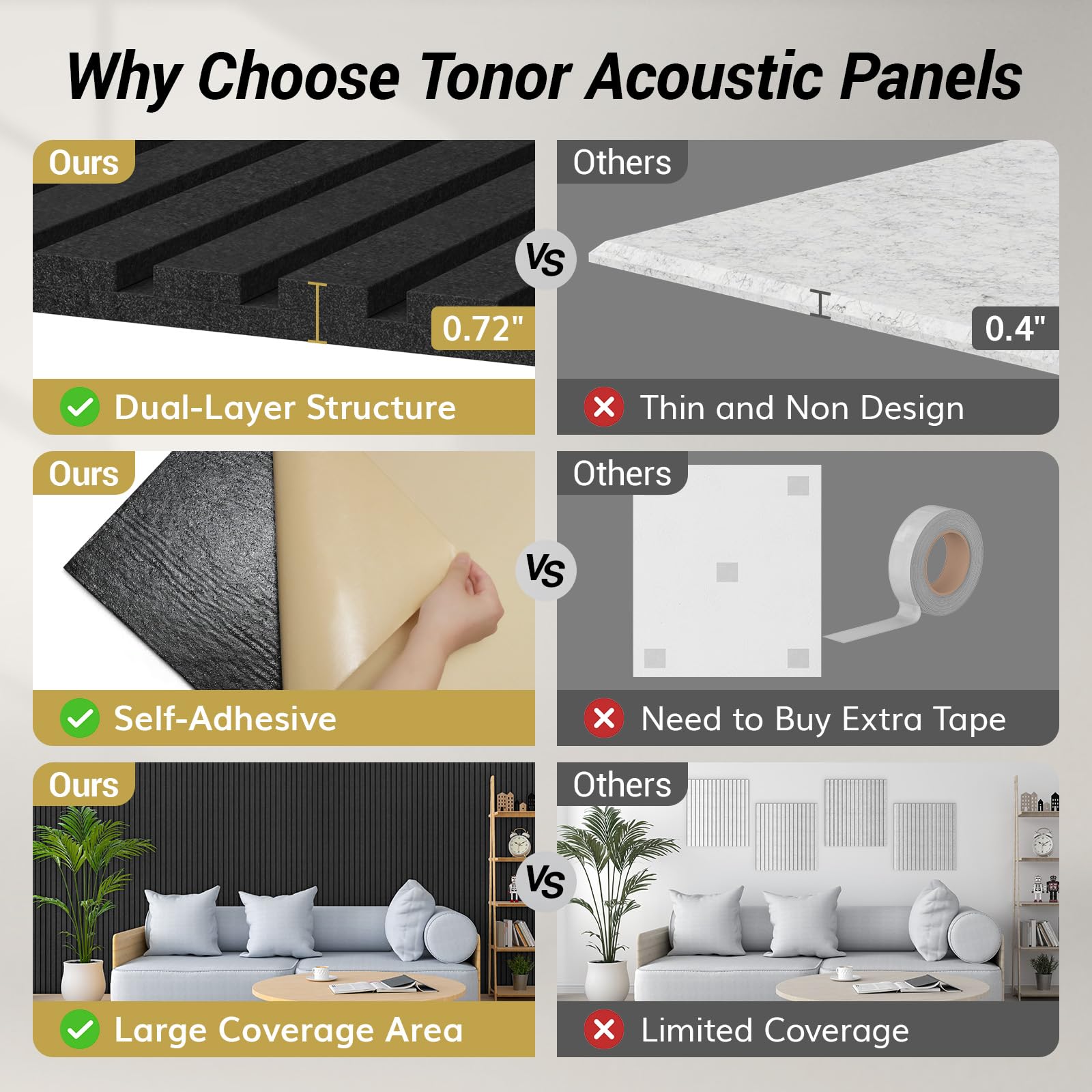 TONOR 8-Pack Large Self-Adhesive Acoustic Panels - 47.2