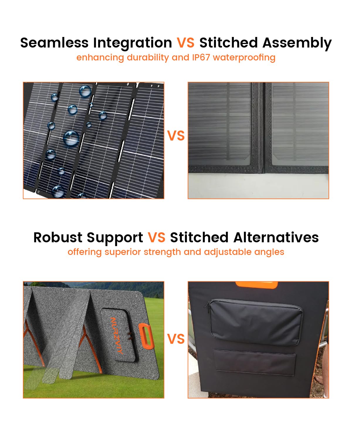100W Portable Solar Panel with Waterproof Design - Foldable Solar Charger for Power Stations, RV, Camping & Off-Grid Living | Perfect for Outdoor Adventures, Emergency Power & Sustainable Energy Solutions