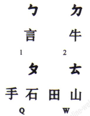 Chinese with Black Lettering Transparent Keyboard Stickers - Durable, Non-Slip Computer Key Labels for Typing & Gaming (Ideal for Laptops, Desktops & Office Use)