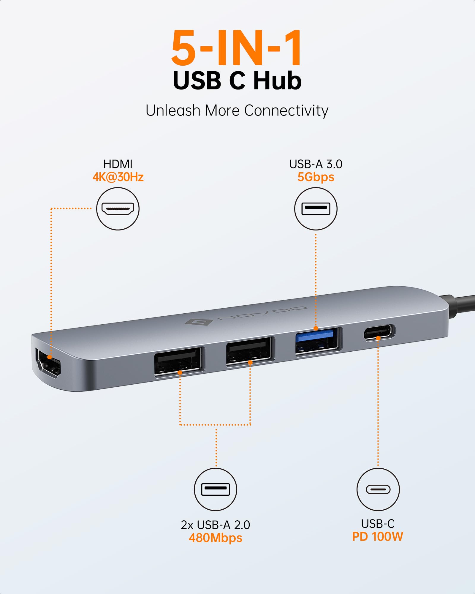 NOVOO 5-in-1 USB C Hub with 4K HDMI, 100W PD, 3 USB-A Ports - Multiport Adapter for MacBook Pro/Air, Dell XPS, Lenovo ThinkPad - Perfect for Home Office, Video Conferencing & Multi-Device Charging (Gray)