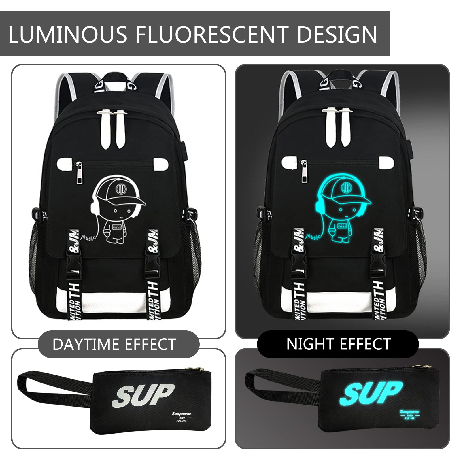 Anime Luminous Backpack with USB Charging Port - Waterproof School Backpack for Boys & Girls, Teen Book Bag for Elementary/Middle School Students, Travel & Laptop Backpack - Perfect for Daily Use, School & Outdoor Adventures