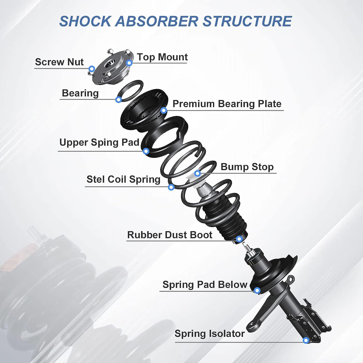 Volkswagen Passat Jetta Beetle Golf Eos CC GTI Rabbit & Audi A3 Quattro Front Struts Shocks Absorbers Set with Coil Spring (2005-2017) - Perfect for Smooth Ride & Enhanced Vehicle Stability on Highways & Rough Roads