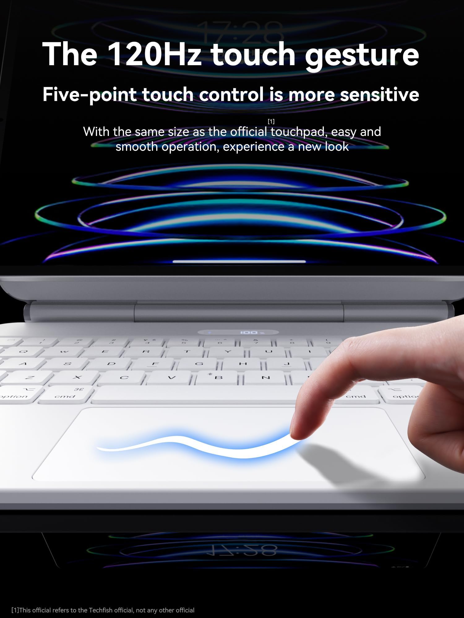 Magic Keyboard Case for iPad Air 11-inch (M2/M3) & iPad Pro 11 (1st-4th Gen) - Slim Protective Cover with Backlit Keys, Battery Display & Magnetic Attachment - Perfect for Work, Study & Travel (White)