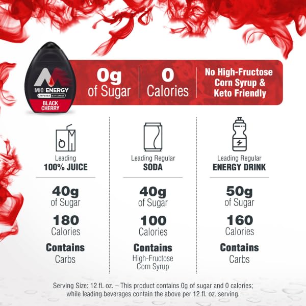 Mio Sugar Free Liquid Water Enhancer - 1.62 fl oz (3 Pack) | Berry Energize Flavor with Caffeine & Vitamins | Hydration Boost for Workouts, Office & Travel | Electrolyte Drink Mix Alternative | Ships in Aromatik™ Protective Packaging