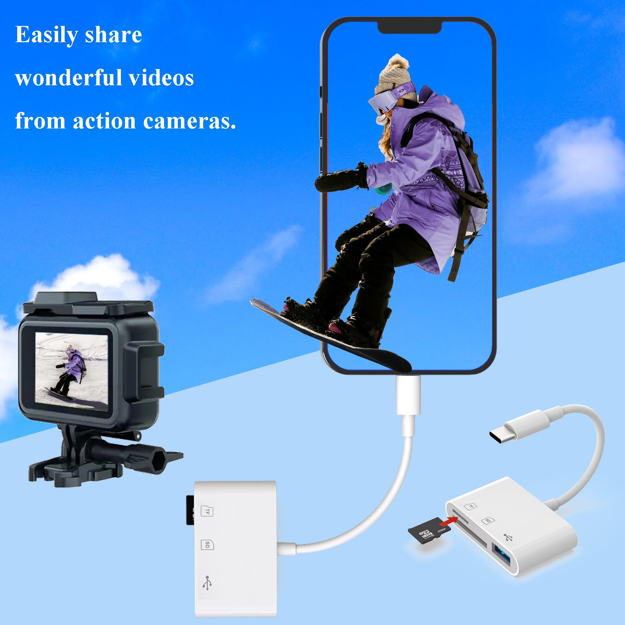 USB C SD Card Reader for iPhone 15/16 Pro Max, Android & Digital Camera - Lightning to SD Card Adapter for Smartphones, Tablets & Laptops - Transfer Photos/Videos Fast for Travel & Photography