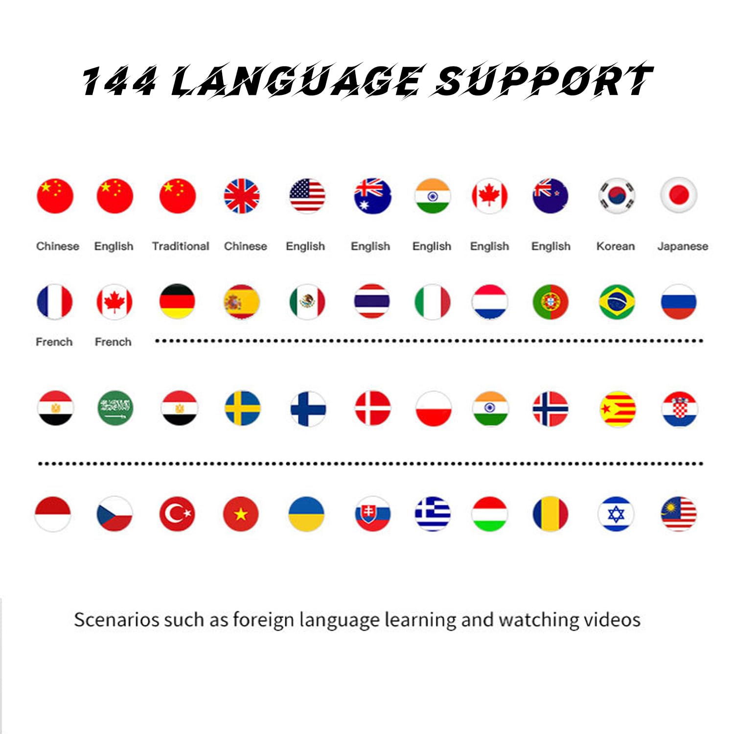 Real Time Language Translator Earbuds - Wireless Open Ear Headphones with 144 Languages Translation, Bluetooth Translator Pods for iOS & Android (2 Pack, White) - Perfect for Travel, Business Meetings & Language Learning