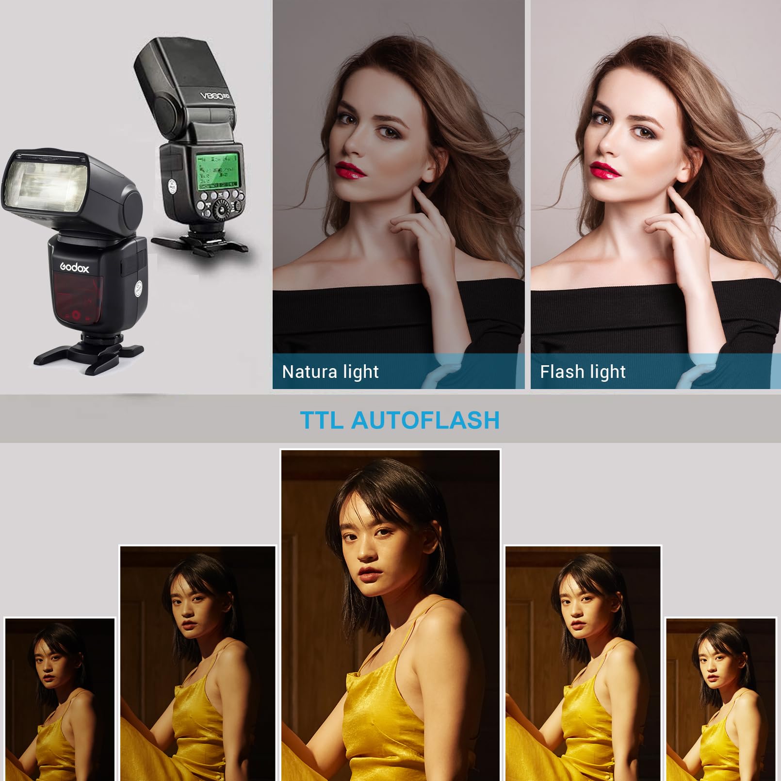 Godox V860II-N TTL Flash for Nikon DSLR Cameras - 2.4G Wireless GN60 Speedlite with 1/8000s HSS, Rechargeable Li-ion Battery (650 Full Power Flashes) - Perfect for Wedding, Portrait & Event Photography