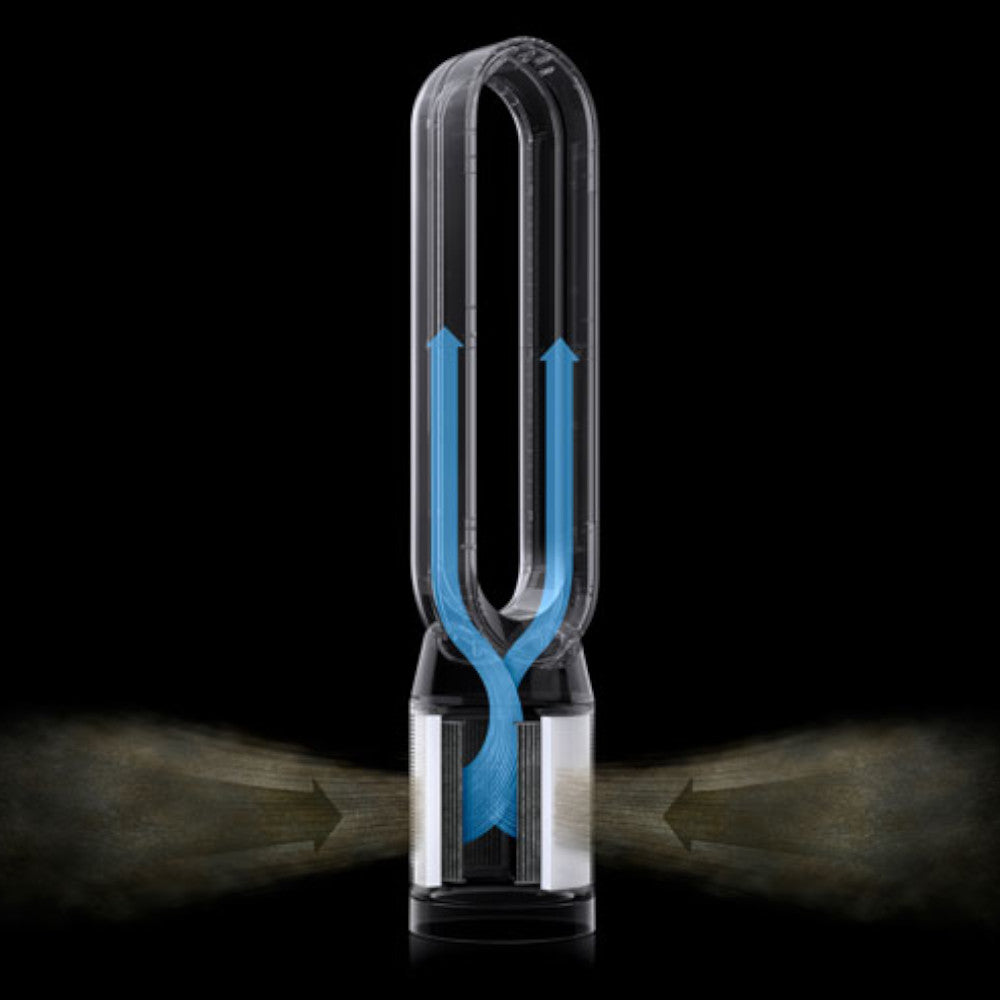 Refurbished Dyson TP7A Air Purifier & Fan - Auto-React Technology, 1 Year Warranty | Perfect for Bedroom, Office & Allergy Relief