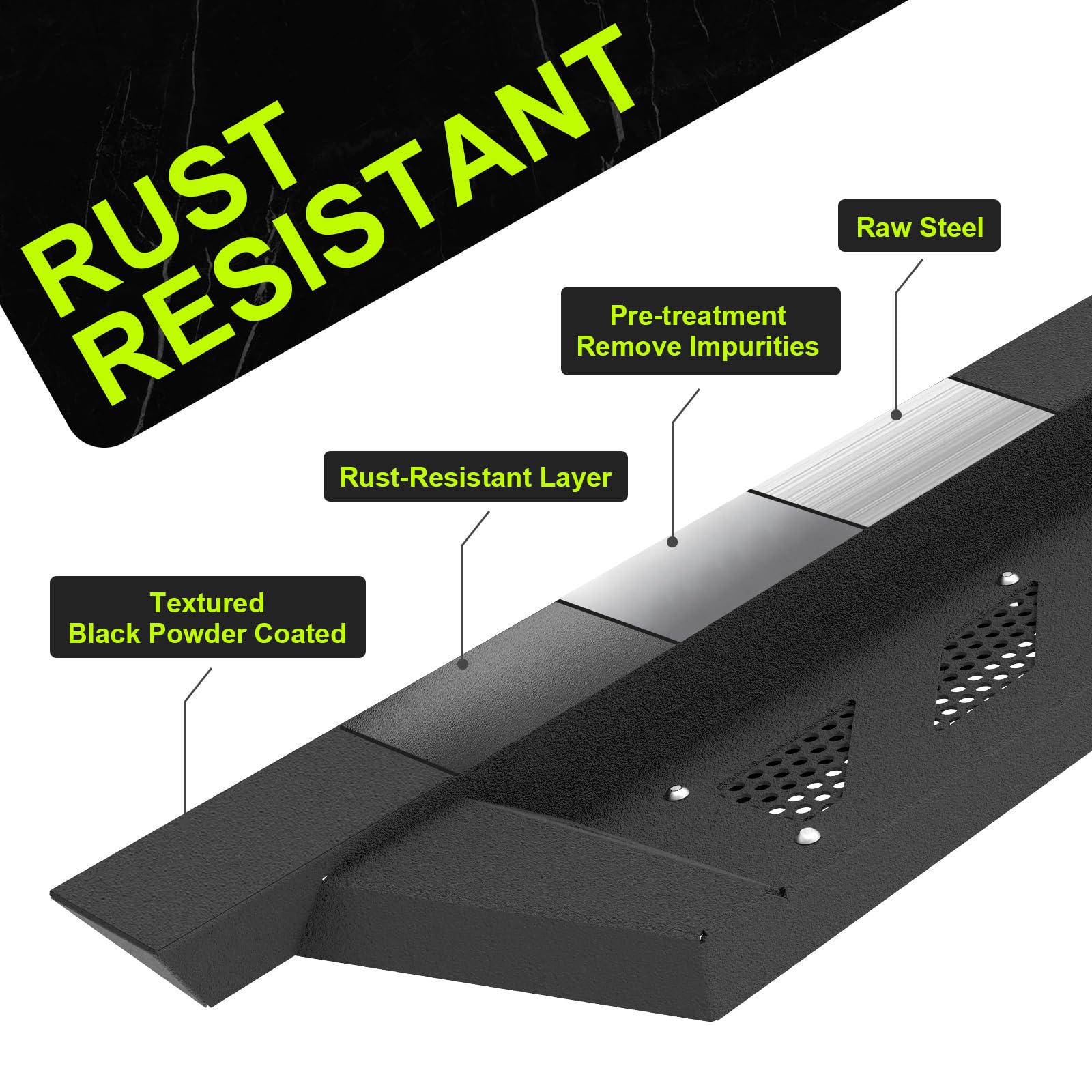 ONINE Thruster Drop Steps - Heavy Duty Steel Running Boards for 2019-2025 Chevy Silverado/GMC Sierra 1500 & 2020-2025 2500/3500 Crew Cab - Side Step Nerf Bars & Rock Sliders - Perfect for Off-Roading, Truck Access & Easy Entry/Exit