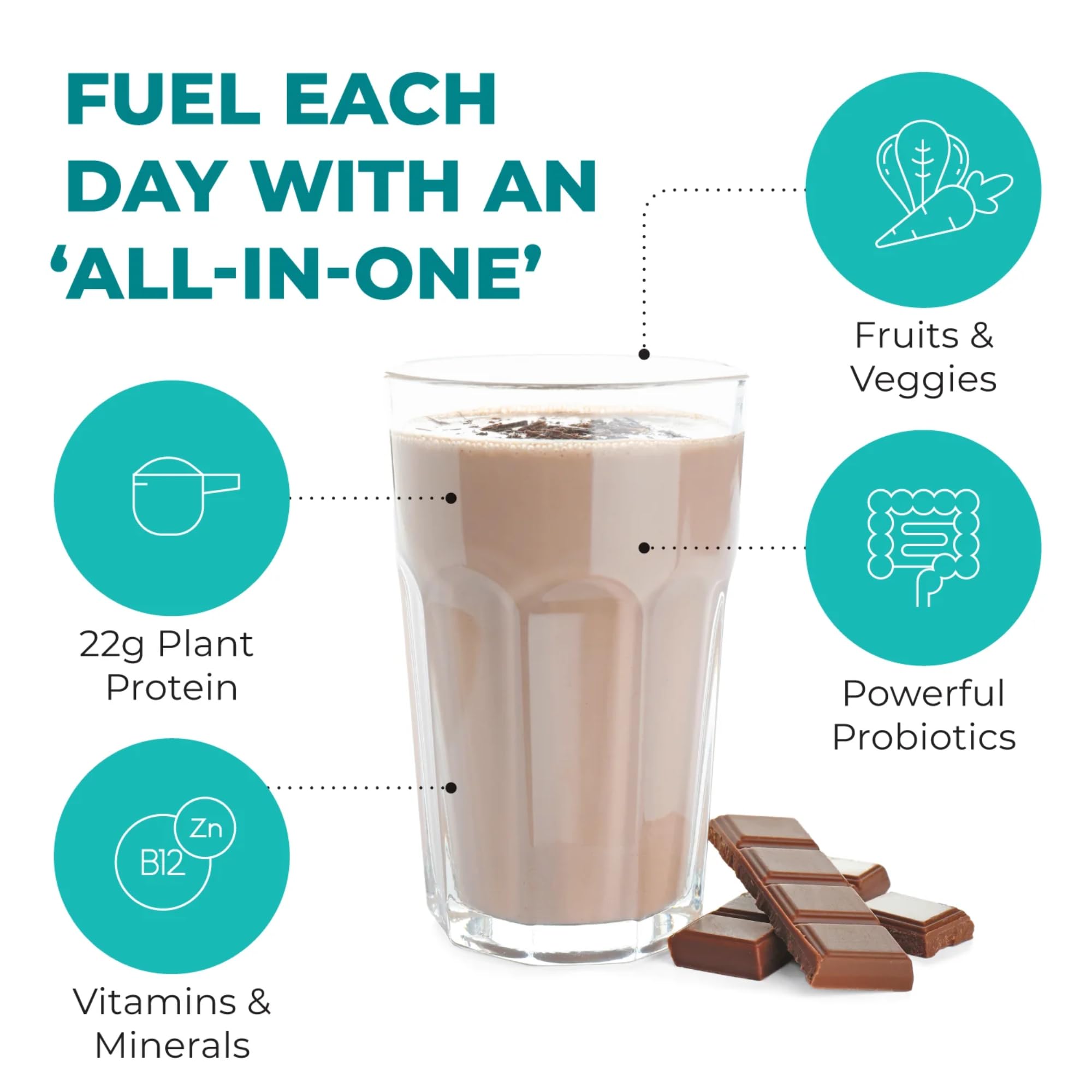 JJ Virgin Chocolate Plant-Based All-in-One Protein Shake - 22g Pea Protein, Chia & Chlorella with Vitamins, Minerals & Greens | 30 Servings | Vegan Meal Replacement for Weight Loss & Energy Boost | Perfect for Post-Workout Recovery & Busy Lifestyles