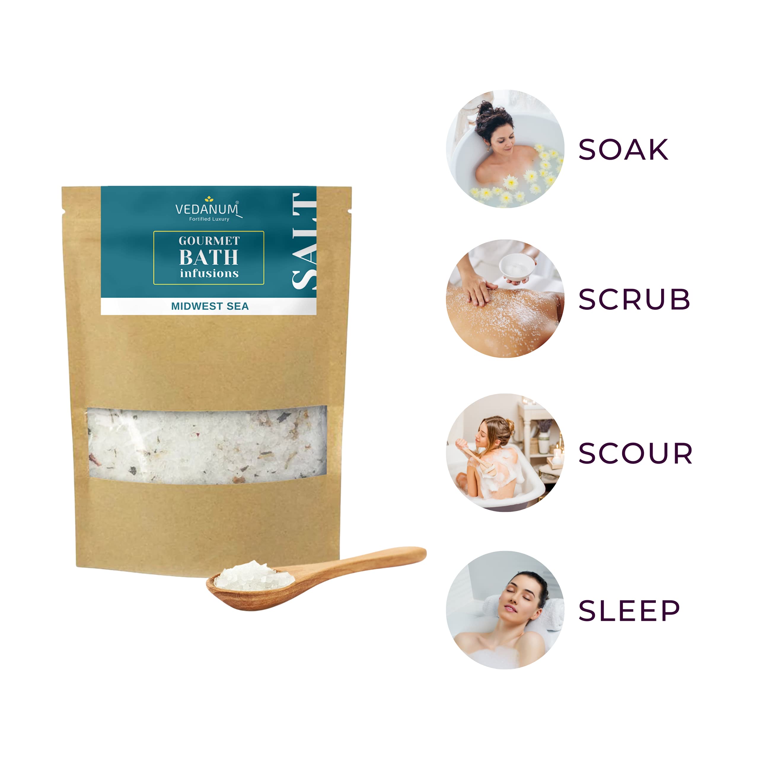 Vedanum Gourmet Aromatherapy Bath Salt - Pure Epsom Salt, Himalayan Pink Salt & Sea Salt Blend | Muscle Relief, Acne Treatment, Pain Relief, Foot Soak | Relaxing Mineral Therapy for Stress Relief & Self-Care Spa at Home