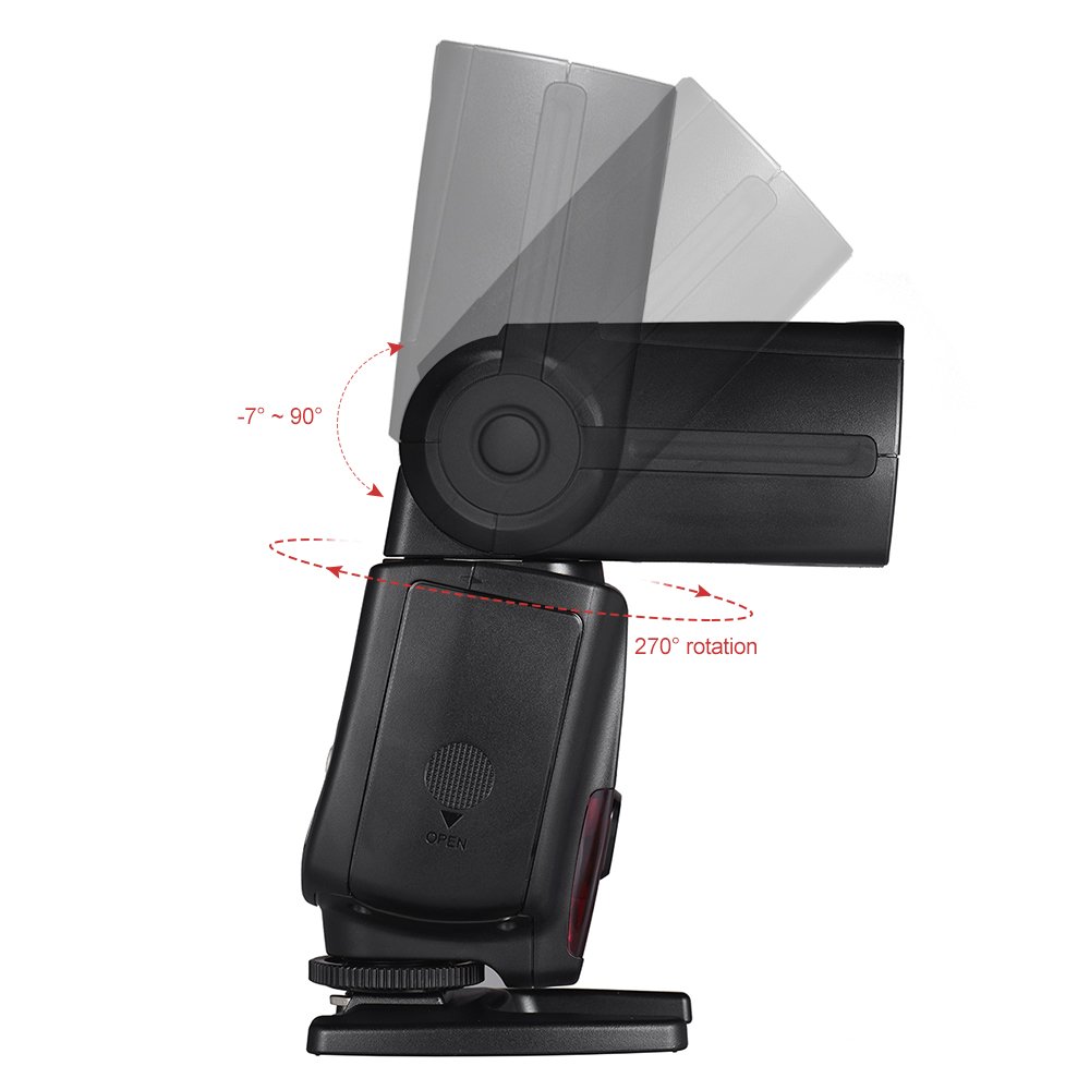 YONGNUO YN565EX III Wireless TTL Flash for Canon DSLR Cameras - GN58 High Power Speedlite with USB Firmware Upgrade & Fast Recycling | Perfect for Wedding, Portrait, and Event Photography