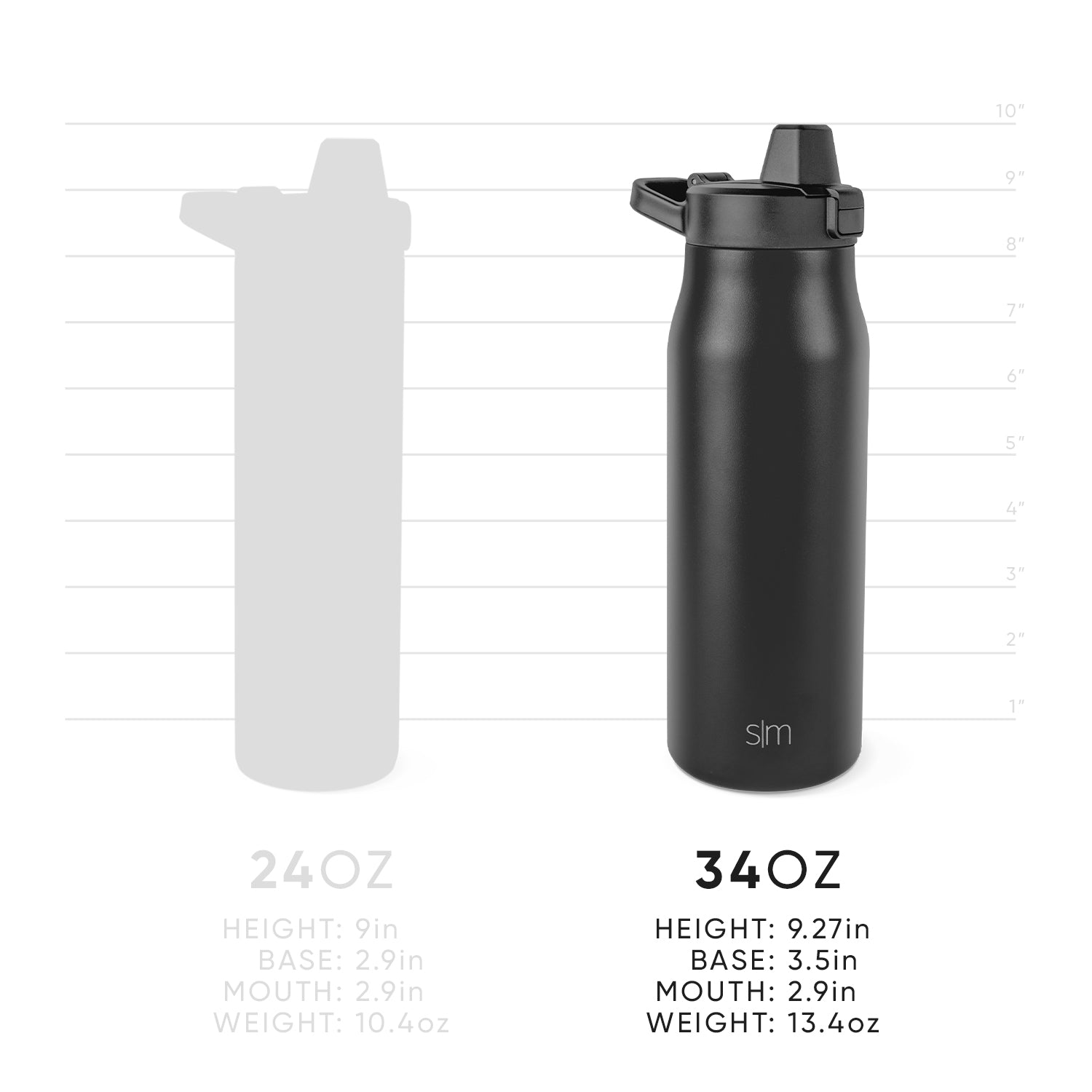 Stainless Steel Water Bottle with Flip Straw Lid - Leakproof & Eco-Friendly for Gym, Hiking & Outdoor Activities