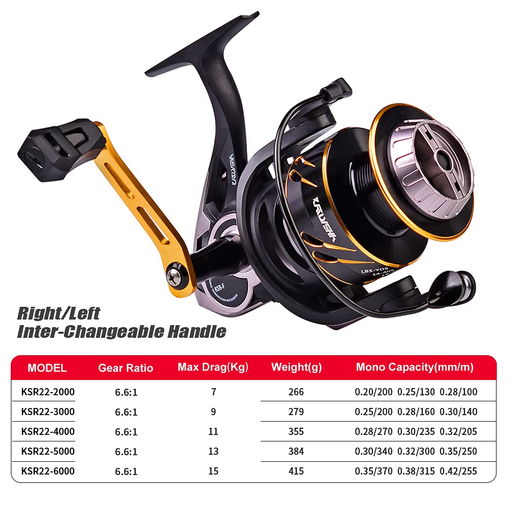Premium Carbon Fiber Spinning Fishing Reel - Lightweight Aluminum Spool with Smooth Drag System for Saltwater, Carp & Freshwater Fishing (Size 2000-6000) - Ideal for Surf Casting, Boat Fishing & Shore Angling