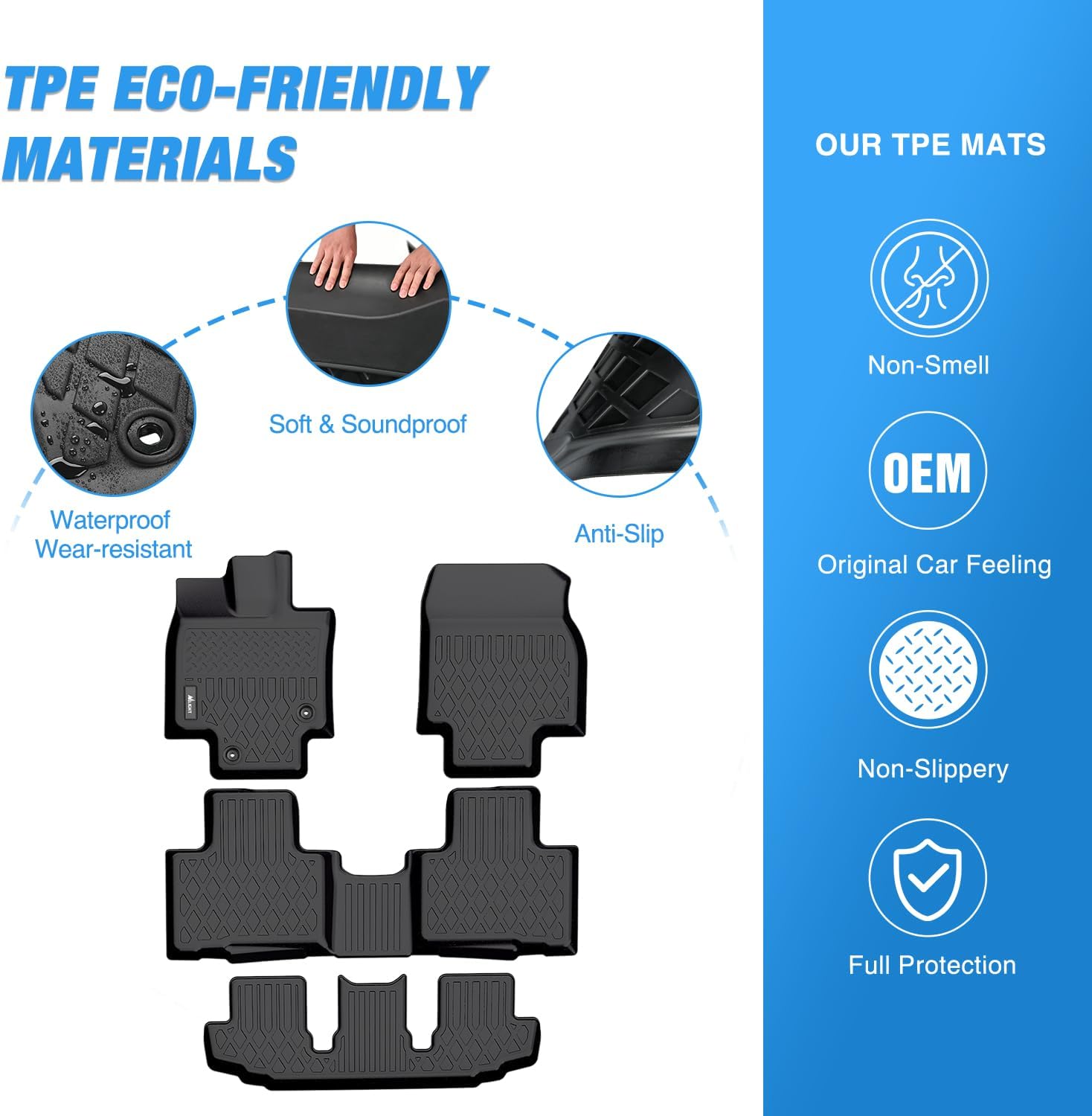 2020-2025 Toyota Highlander Custom Fit TPE Floor Mats (Non-Hybrid) - Durable All-Weather Protection for SUVs, Perfect for Road Trips & Family Adventures