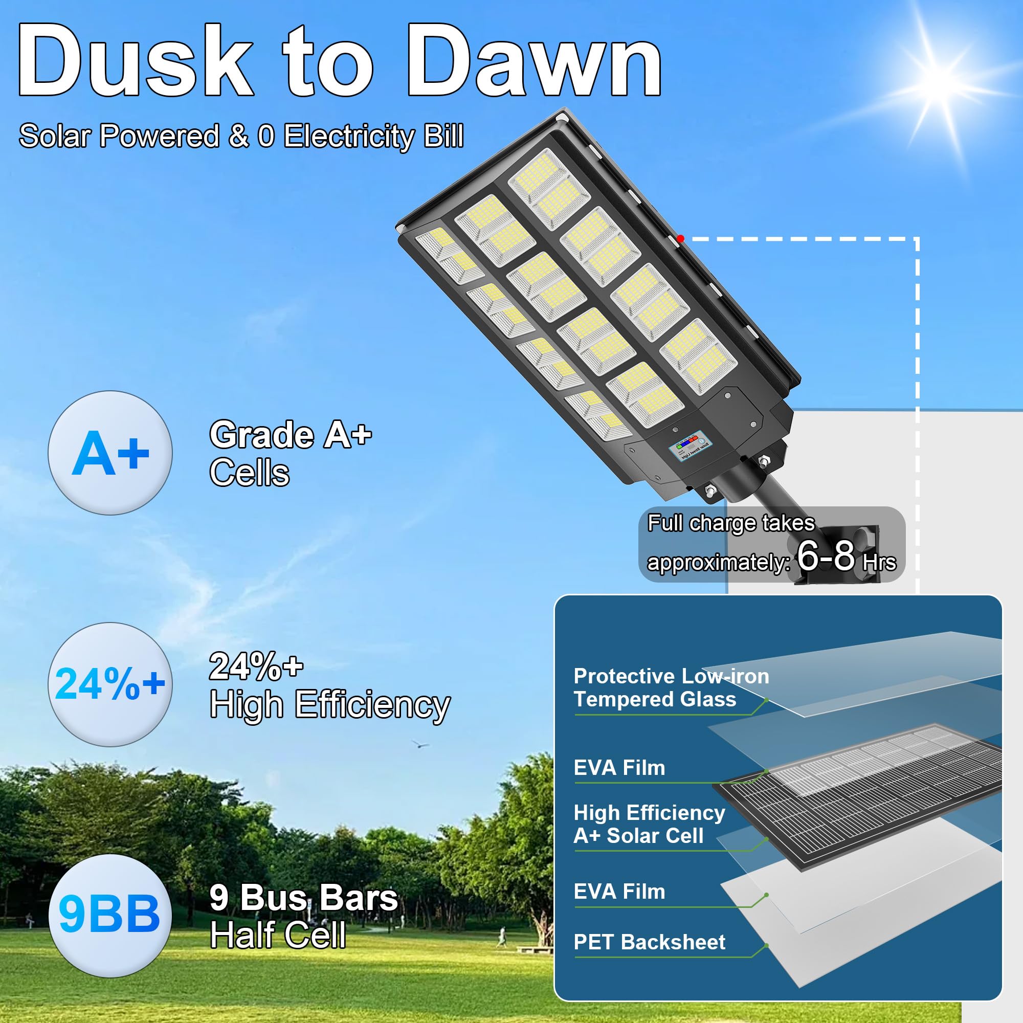 6800W Solar Street Light Outdoor Waterproof - 240000LM 7000K LED Solar Powered Street Lamp with Motion Sensor & Dusk to Dawn - Wide Angle Lighting for Driveway, Garden, Pathway, and Backyard Security
