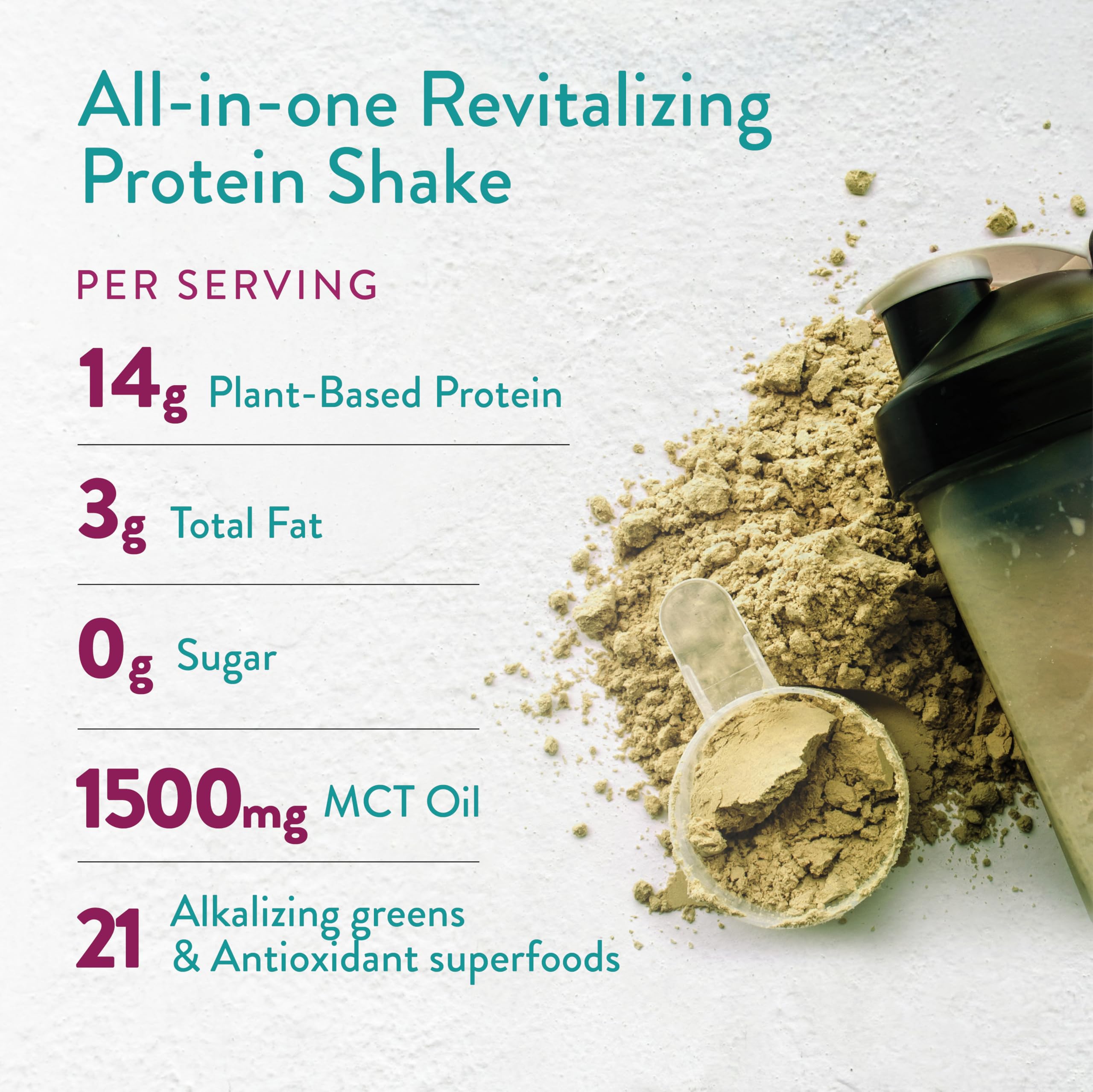 VIDAPURA Keto Green Protein Shake - Chocolate Flavored Ketogenic Protein Powder for Weight Loss, Vegan & Lactose Free, Supports Gut Health & Natural Detox (40 Servings) - Perfect for Post-Workout Recovery & Keto Diet Meal Replacement