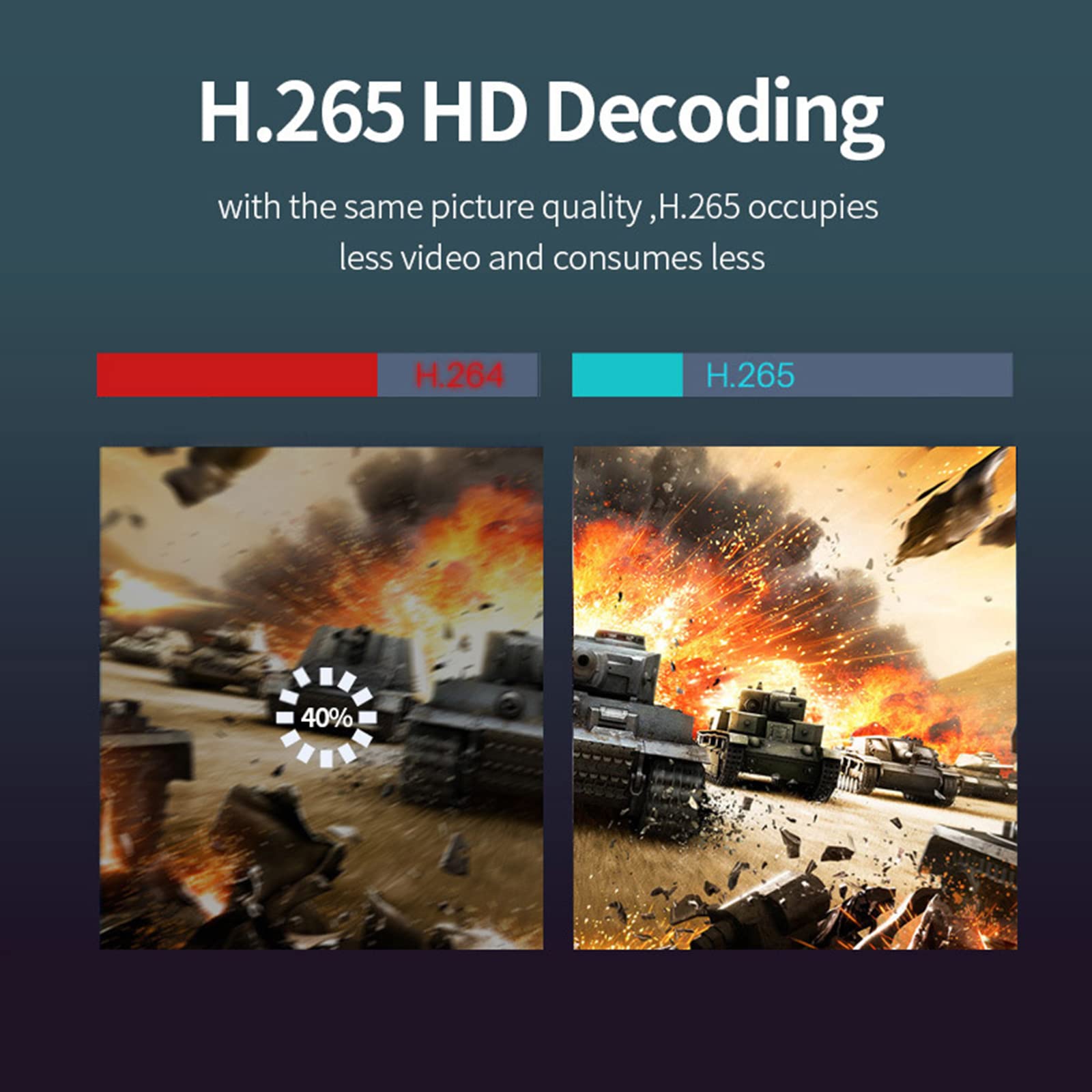 Lihuzmd Smart TV Box - Android 10.0 4K Ultra HD Streaming Media Player with WiFi 5G, Rockchip RK3228A Quad Core Processor, 4GB RAM + 64GB ROM - Perfect for Netflix, Hulu, YouTube & Home Entertainment System