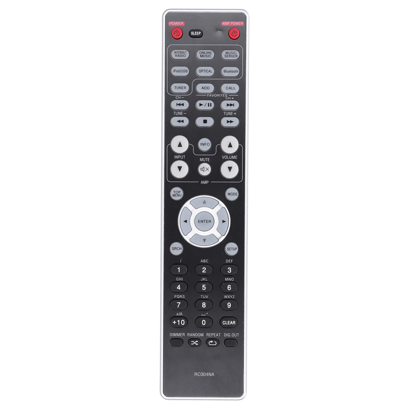 Universal TV Remote Control Replacement for LCD LED Smart TVs - Portable Infrared Remote Controller for Home Theater & Entertainment Systems