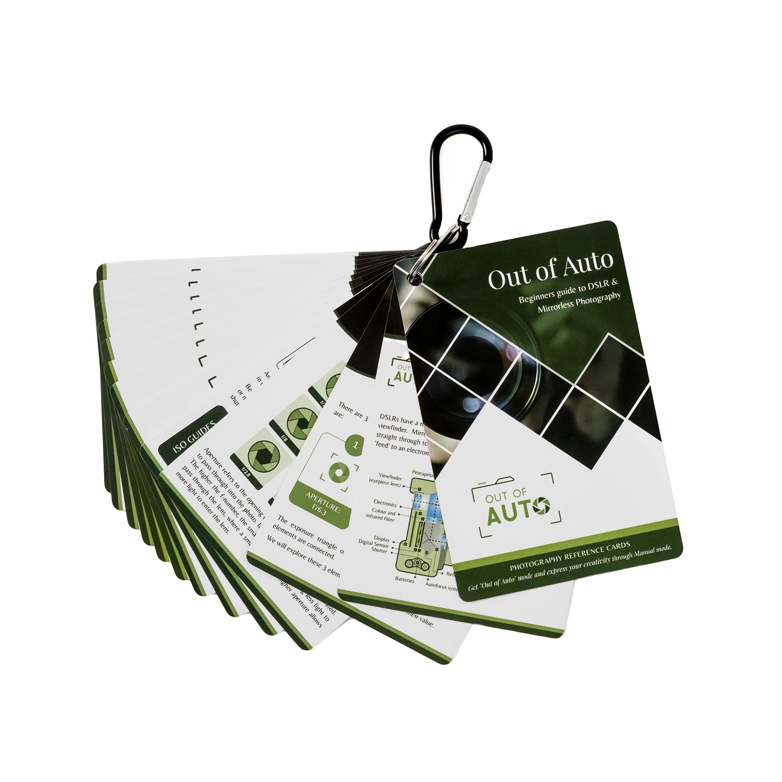 DSLR Photography Cheat Sheet Cards - Quick Reference Guide for Manual Mode Settings on Nikon, Sony & Canon Cameras - Essential Camera Accessories for Beginners - Perfect for Outdoor, Travel & Studio Photography