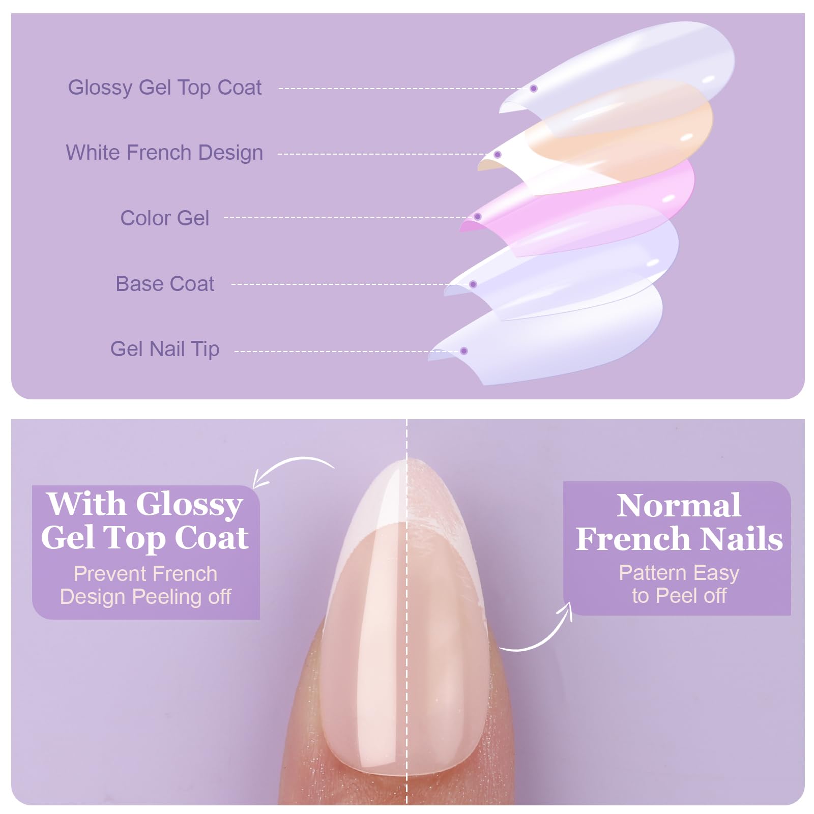 Short French Tip Press on Nails - 15 Sizes Almond Fake Nails with Gel Finish | Perfect for Daily Wear, Parties & Special Occasions