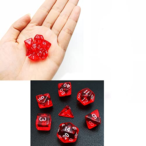 Transparent Red