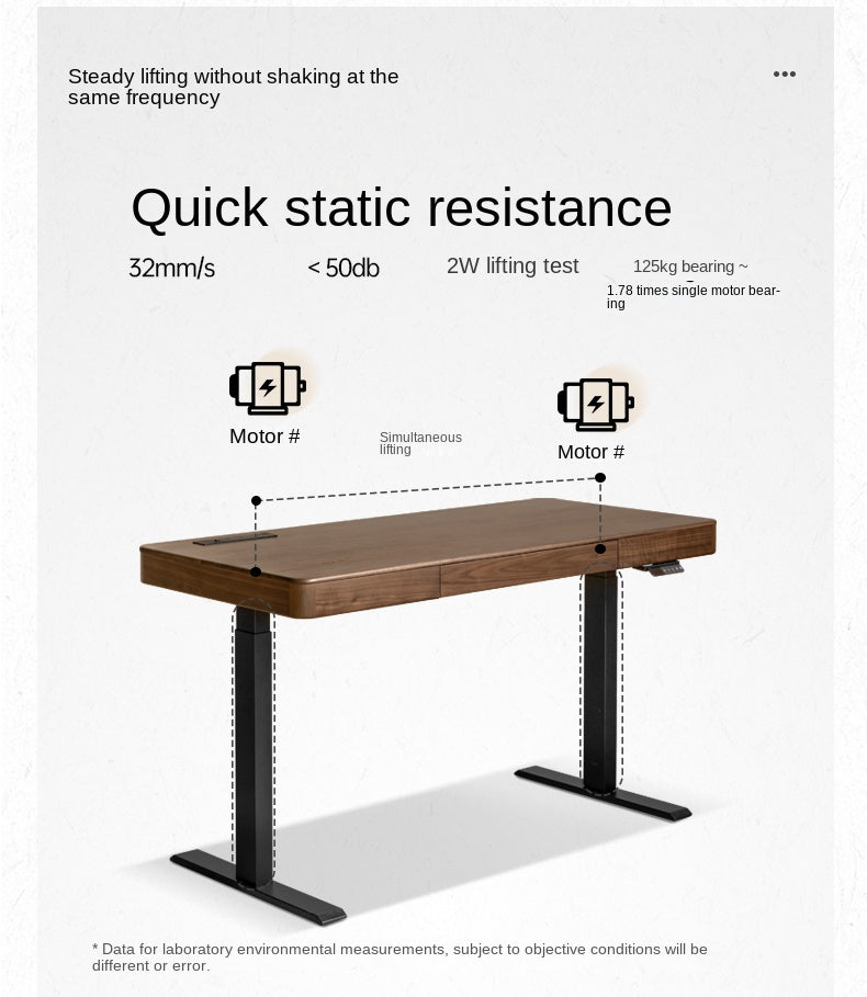 Premium Black Walnut Solid Wood Electric Height Adjustable Standing Desk - Ergonomic Home Office Computer Workstation for Remote Work & Gaming Setup