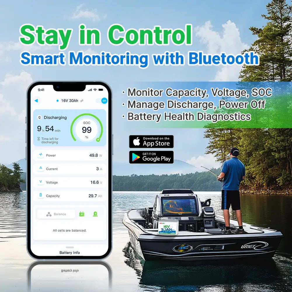 Redodo 16V 30Ah Lithium Fish Finder Battery with Bluetooth - Long Lasting Power for Fish Finders, Trolling Motors & Marine Electronics - Perfect for Kayak Fishing, Ice Fishing & Boat Trips