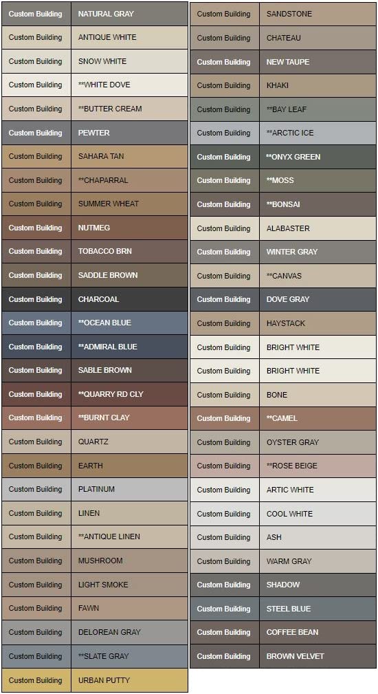 Custom Building Products Color Fast Caulk - Greystone Unsanded Grout Matching Sealant for Tile, Bathroom & Kitchen Waterproofing