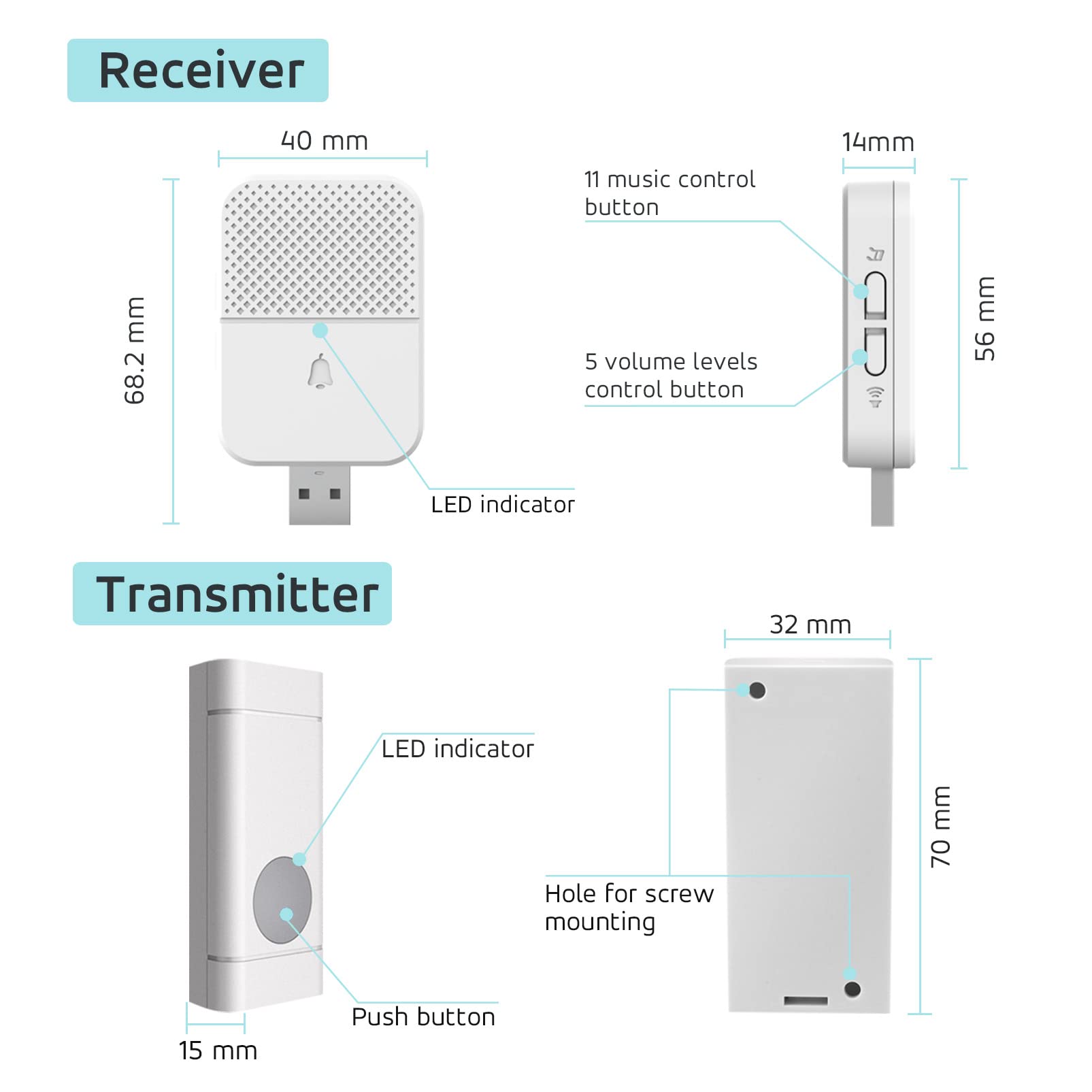 Coolqiya Mini Wireless Doorbell - 650FT Long Range Remote Door Chime with Waterproof Button & 2 USB Receivers (1 Transmitter) - Ideal for Home, Office, Apartment, and Business Security