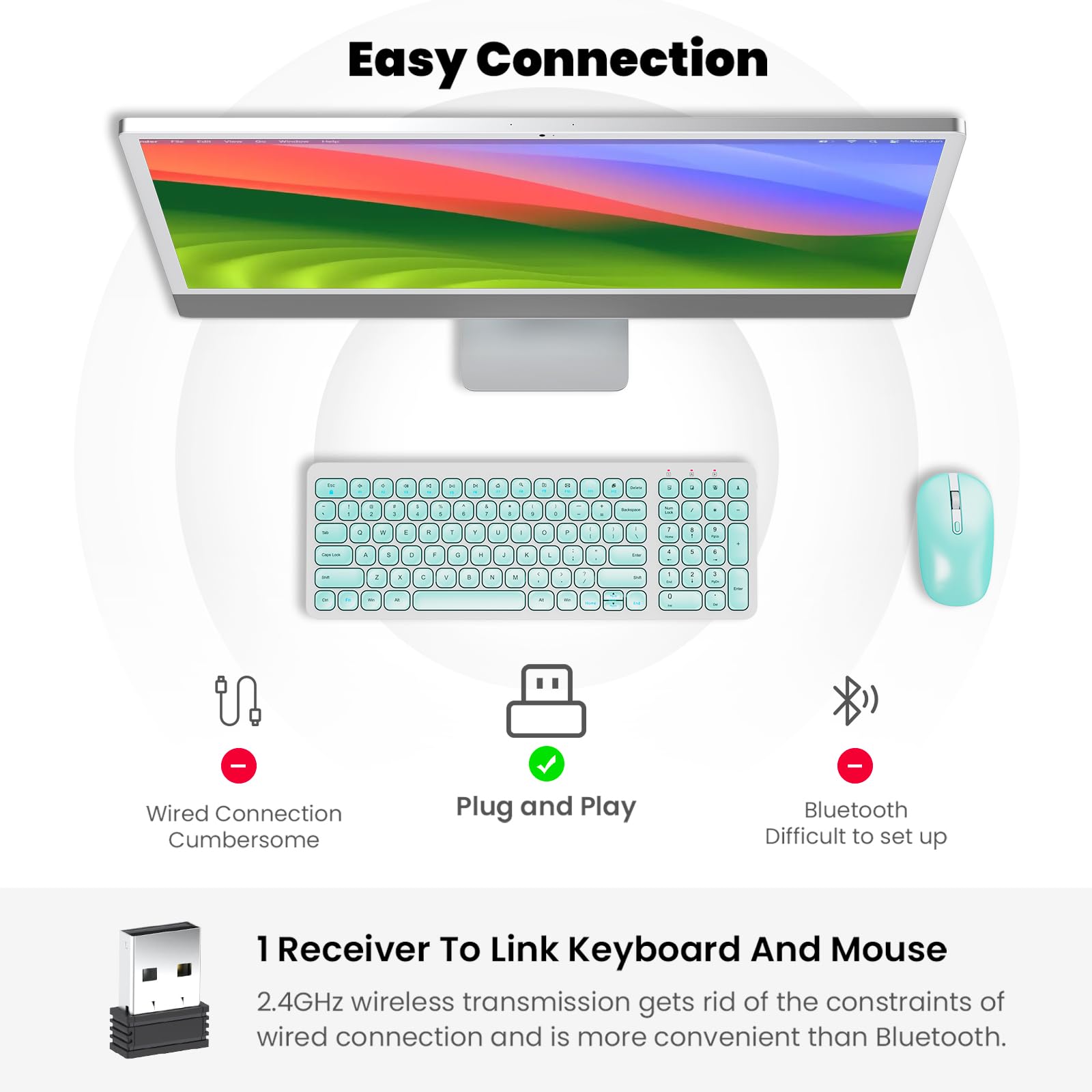 Cimetech Wireless Keyboard and Mouse Combo - Ultra-Thin 2.4G Full-Size Quiet Keyboard with Ergonomic Mouse for Windows PC, Laptop, Desktop - Aqua Green | Perfect for Office, Home & Gaming Use