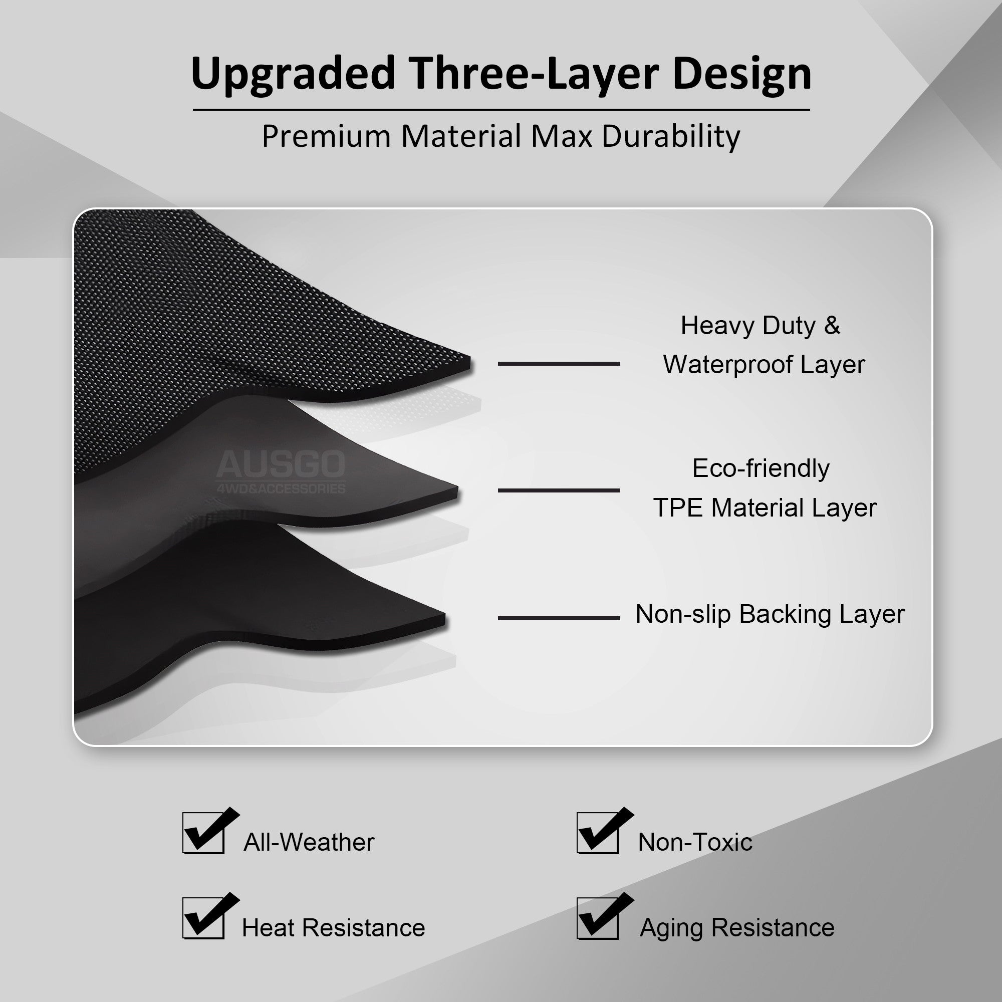 Haval H6 B01 Series 2021+ Car Boot Liner - Custom Fit Cargo Mat for Protection & Style | Perfect for Road Trips, Groceries & Outdoor Adventures
