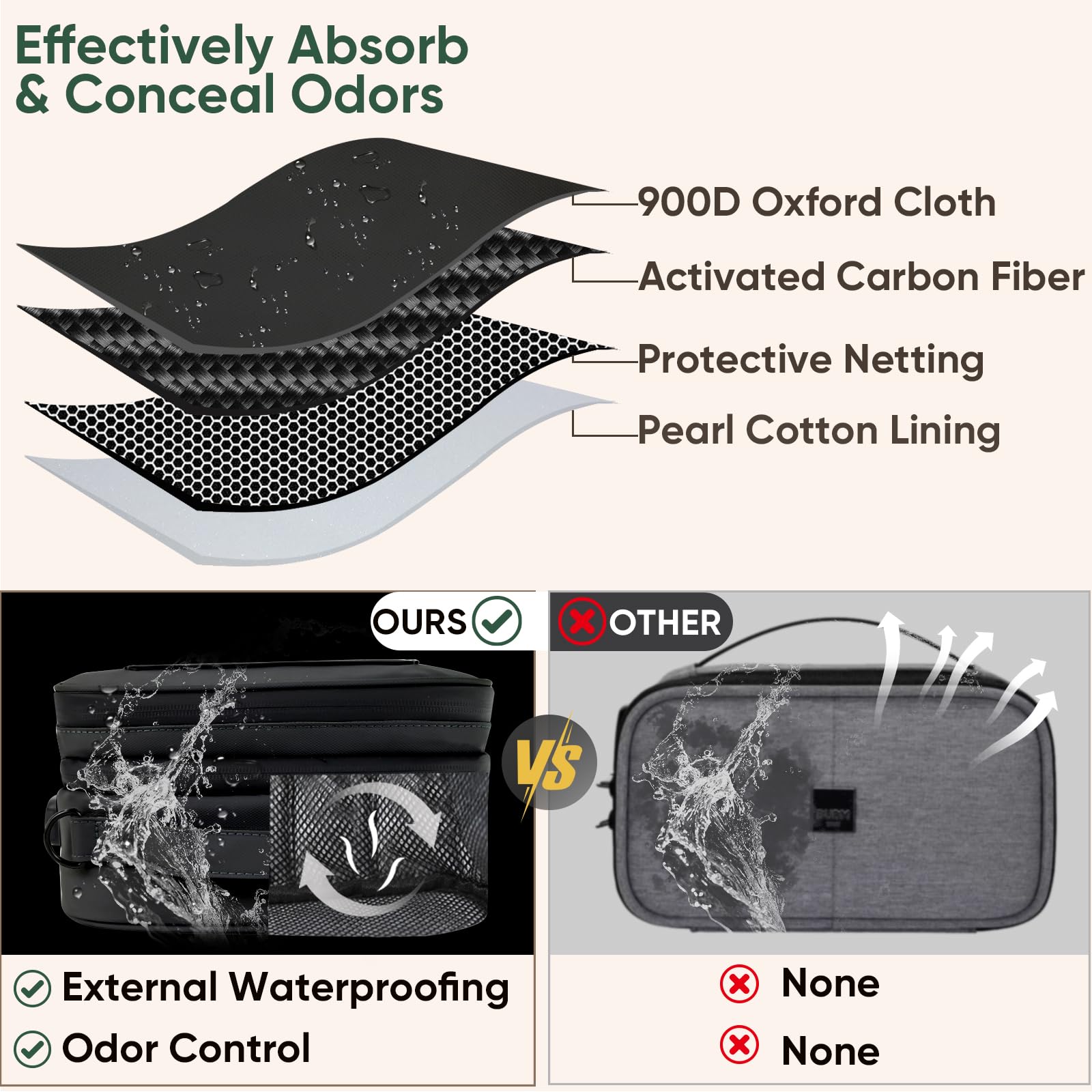 BALEINE Large Smell Proof Bag with Combination Lock - Odor Proof Stash Pouch Organizer for Travel, Gym & Storage (Black) | Perfect for Cannabis, Cash & Valuables Protection
