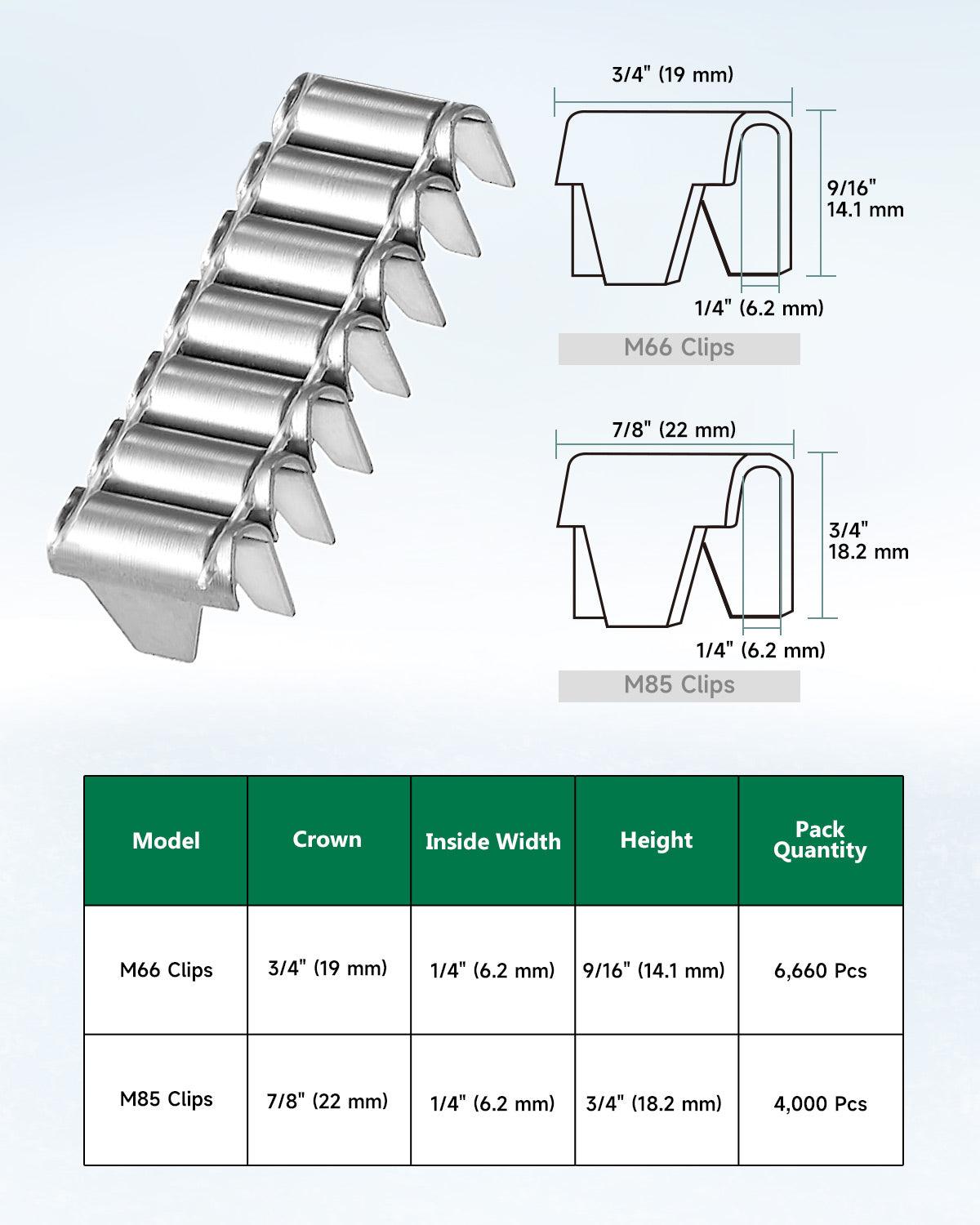 7/8 Crown Mattress Spring Clips - Heavy Duty Bed Frame Support Clips for Box Spring Stabilization | Perfect for Bed Frame Repair, Mattress Support & Furniture Reinforcement