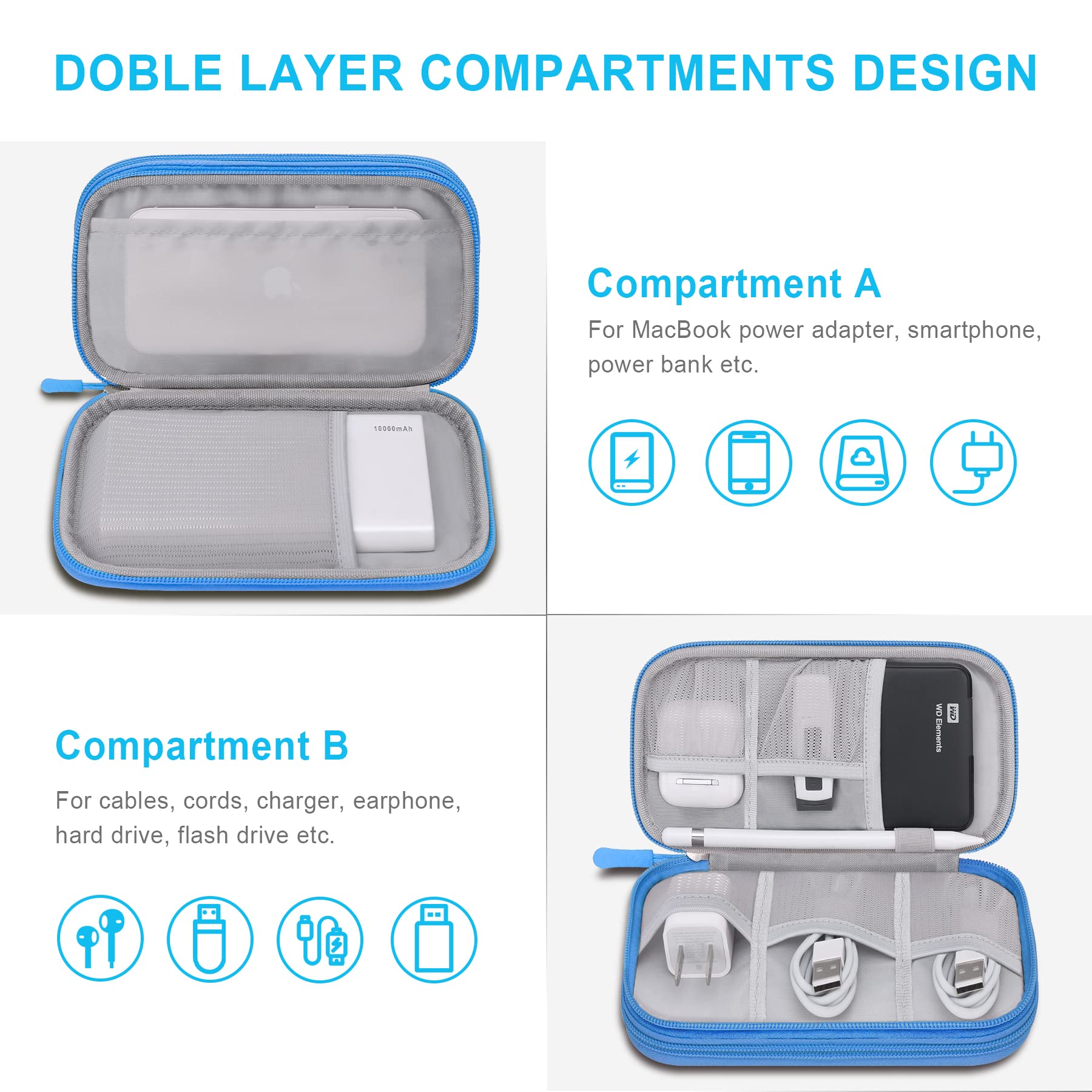 Lacdo Travel Cable Organizer - Double Layer Charger Case for Phone, Power Bank & Accessories | Perfect for Travel & Daily Use