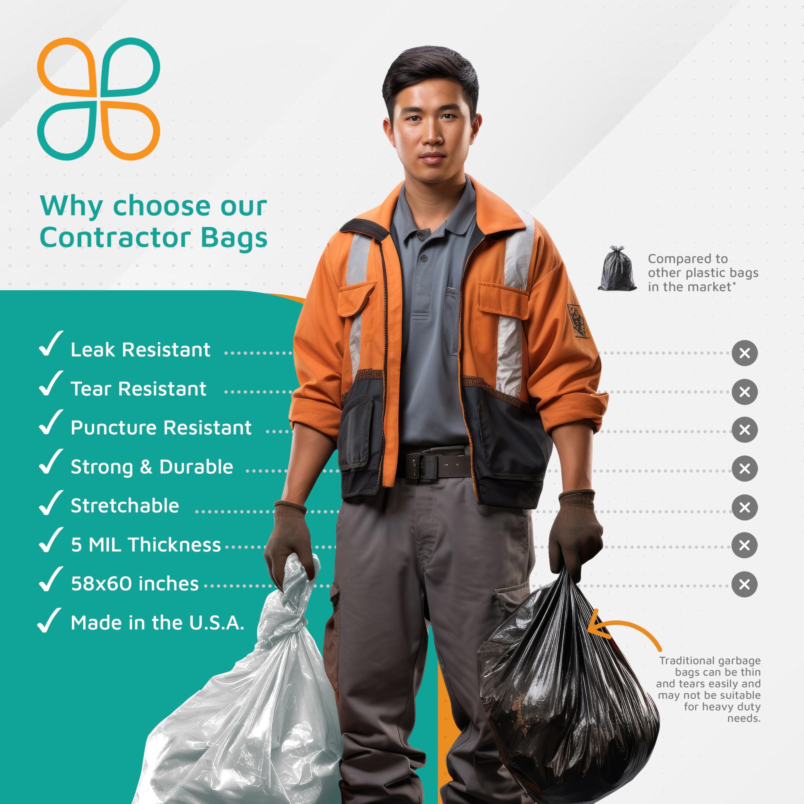 Heavy Duty 75-Gallon Contractor Trash Bags - 5 Mil Thick, 58