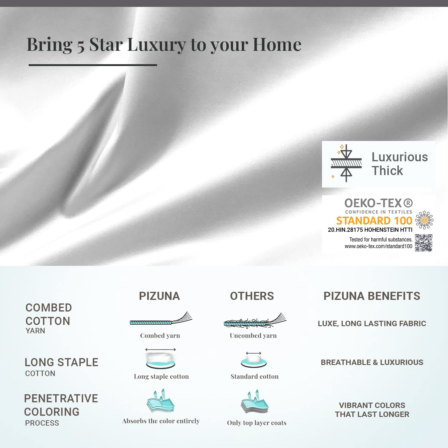 Premium 100% Long Staple Cotton Split King Sheets - 600 Thread Count Sateen Weave with 15