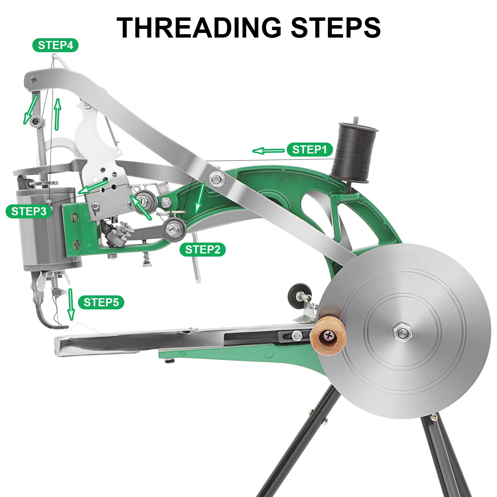 Professional Shoe Repair Machine - Heavy Duty Manual Cobbler Sewing Machine for Leather, Upholstery, Zippers & Tents | Dual Cotton Nylon Thread Stitcher | Perfect for Shoe Shops, Tailoring & Outdoor Gear Repair