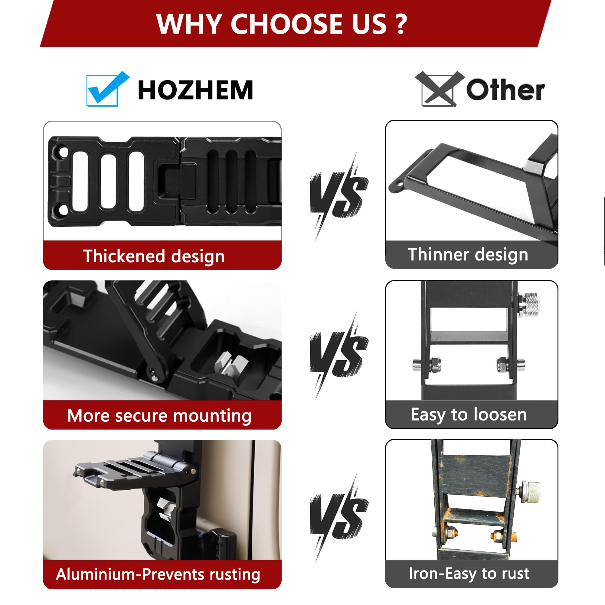 Jeep Wrangler JK JKU JL JLU Gladiator JT 2007-2023 Aluminum Alloy Folding Door Hinge Step with Bottle Opener - 1 Pack - Perfect for Roof Access & Outdoor Adventures