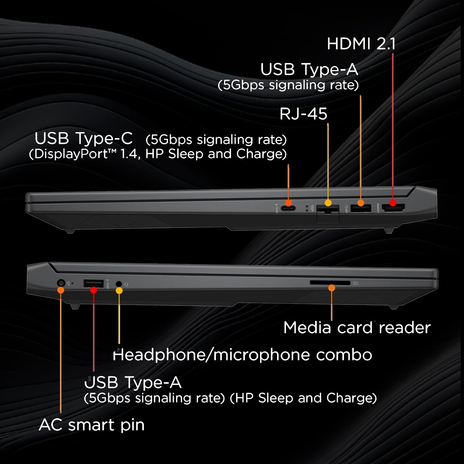 HP Victus 15.6