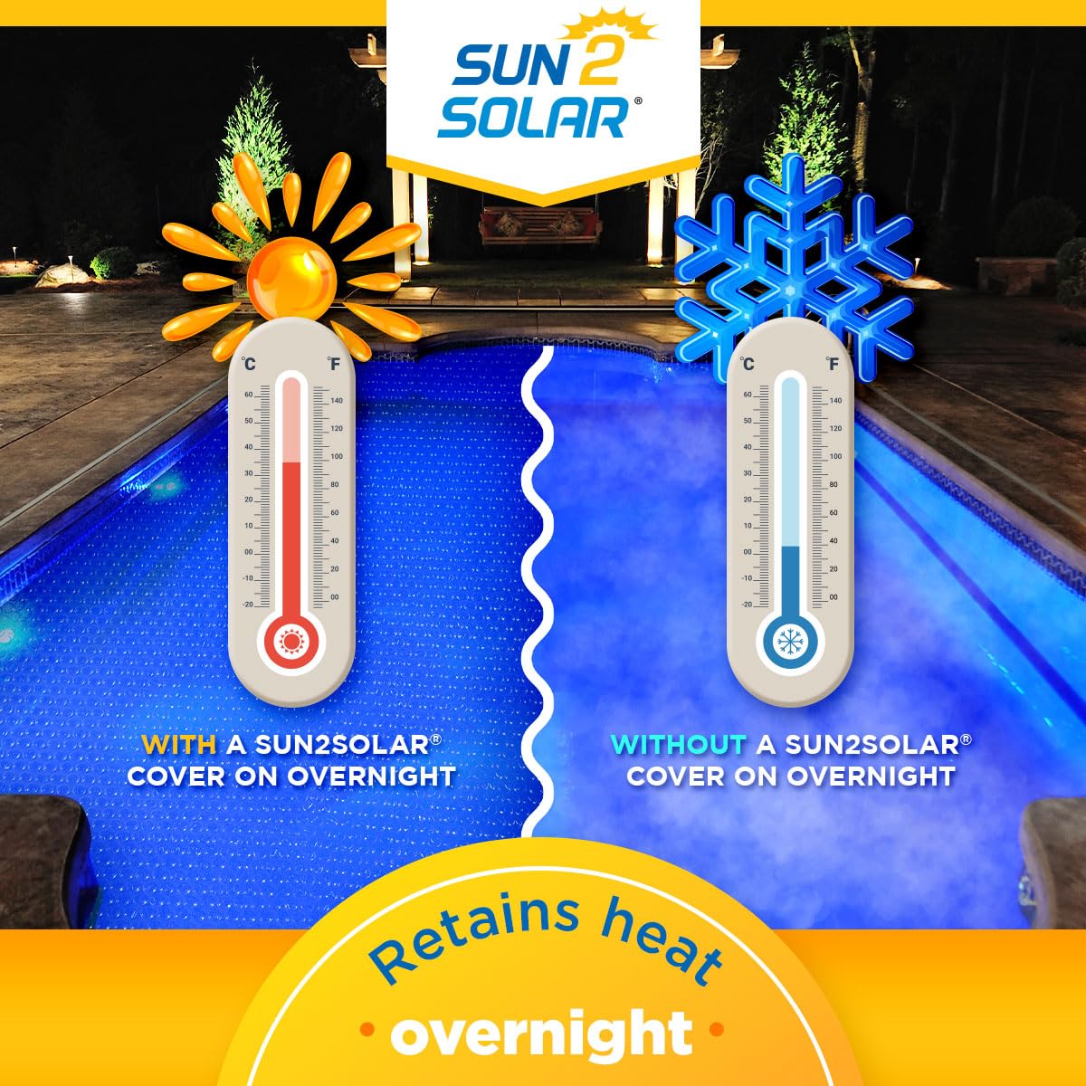 Sun2Solar Blue 18 ft x 36 ft Oval Pool Solar Cover | 800 Series | Heat Retaining Blanket for Inground & Above Ground Pools | Solar Heating Blanket | Perfect for Extending Swimming Season & Reducing Energy Costs
