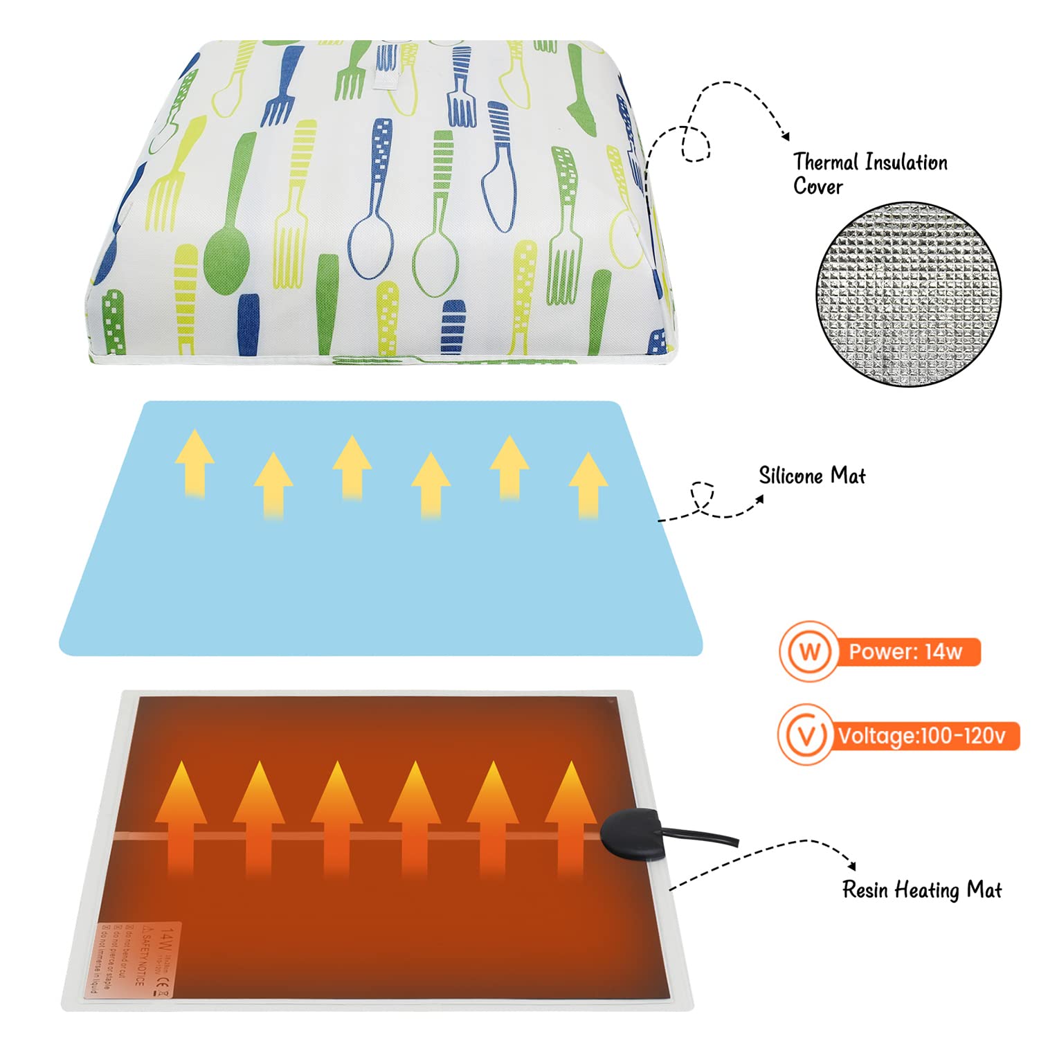 Resin Heating Mat - Fast Drying Curing Machine with Silicone Pad, Adjustable Temperature & Timer, Perfect for Epoxy Resin, DIY Crafts, Jewelry Making - Ideal for Home Studios & Art Workshops
