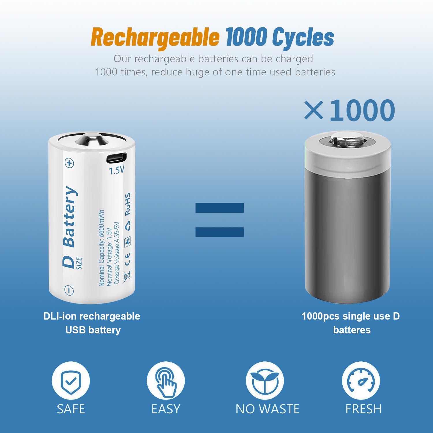4 Pack D Cell Lithium Batteries 5600mWh - USB-C Rechargeable D Batteries with 4-in-1 Charging Cable - 1.5V Long Lasting D Cell Battery for Flashlights, Toys, Floodlights & Emergency Power Supply